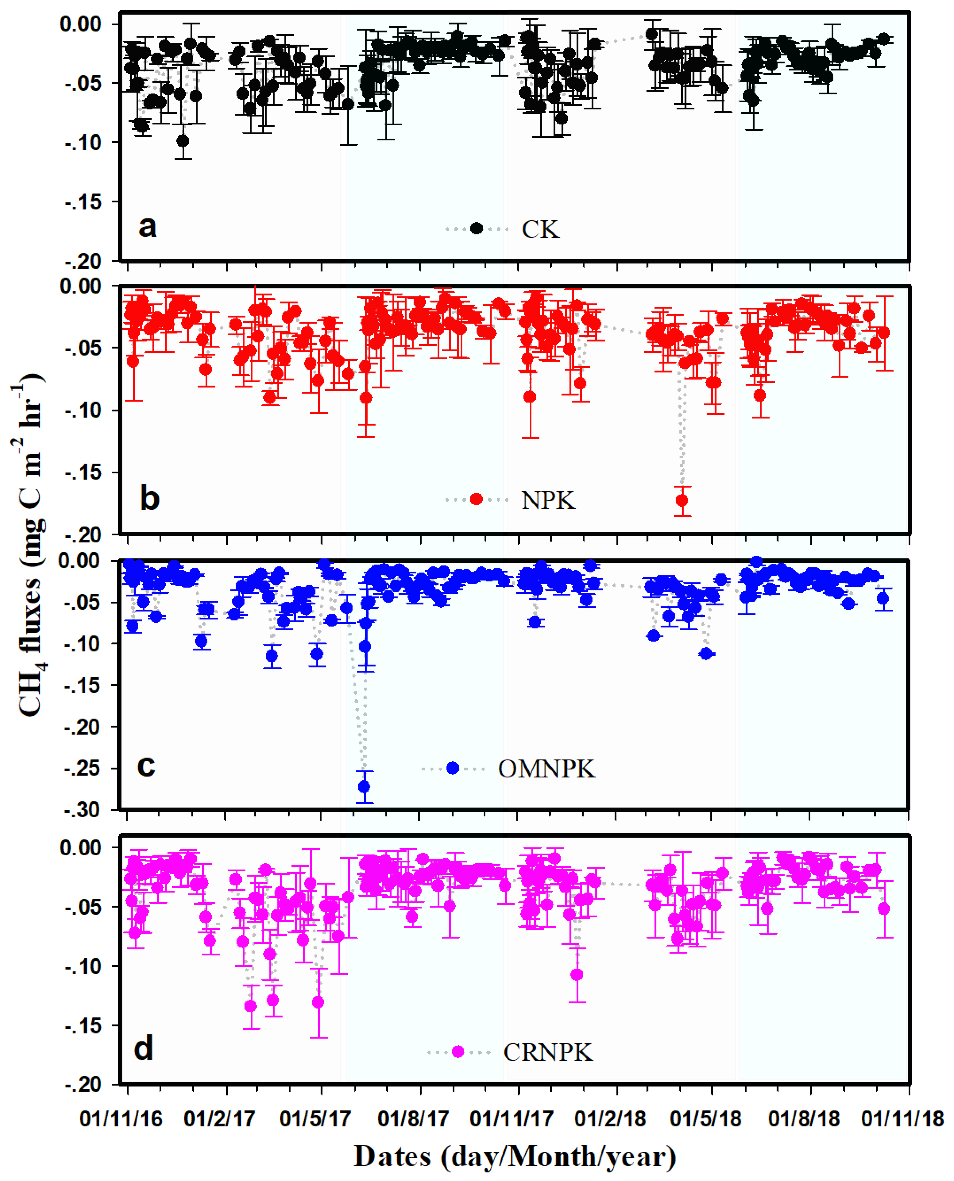 Atmosphere 11 00614 g002 Atmosphere 11 00614 g002