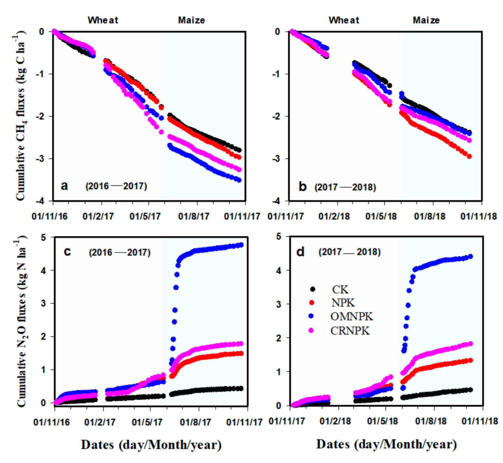Atmosphere 11 00614 g003 Atmosphere 11 00614 g003