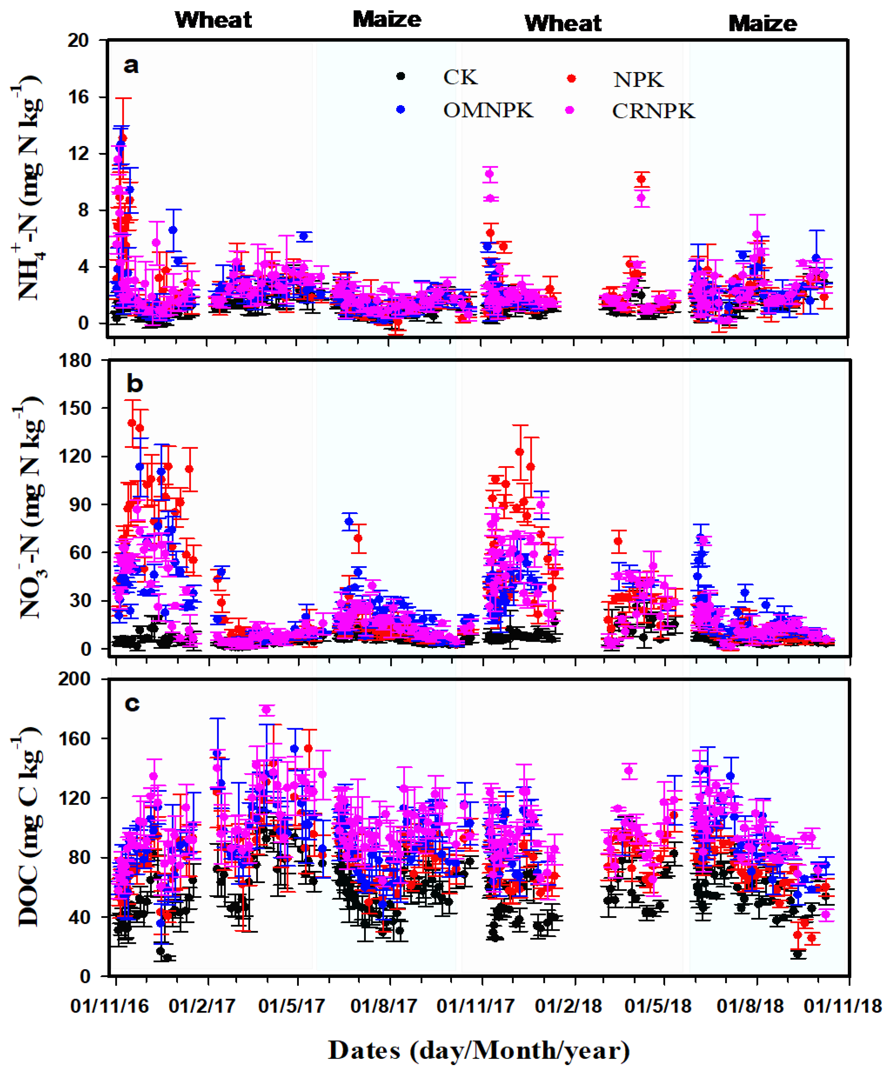 Atmosphere 11 00614 g005 Atmosphere 11 00614 g005