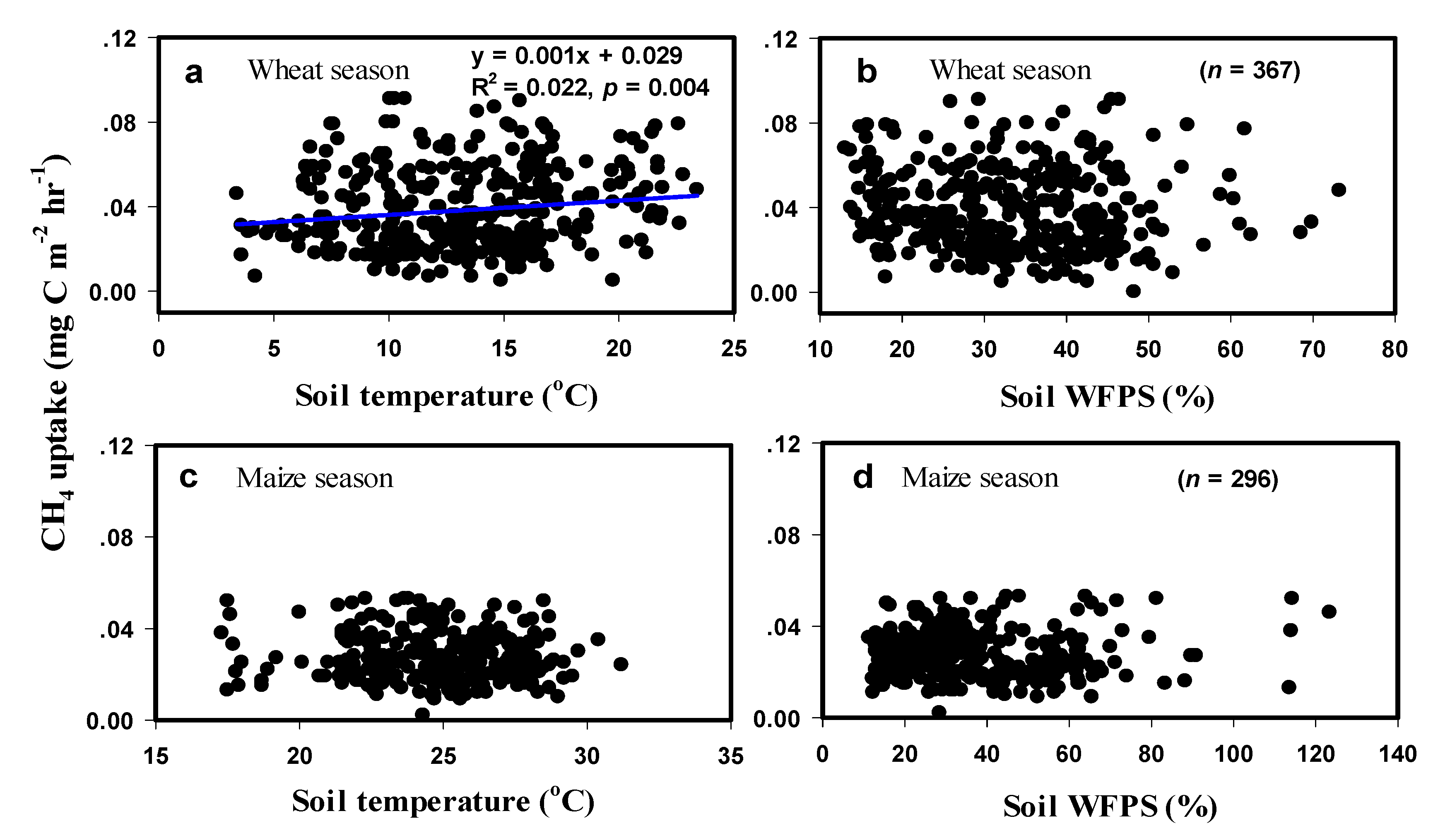 Atmosphere 11 00614 g006 Atmosphere 11 00614 g006