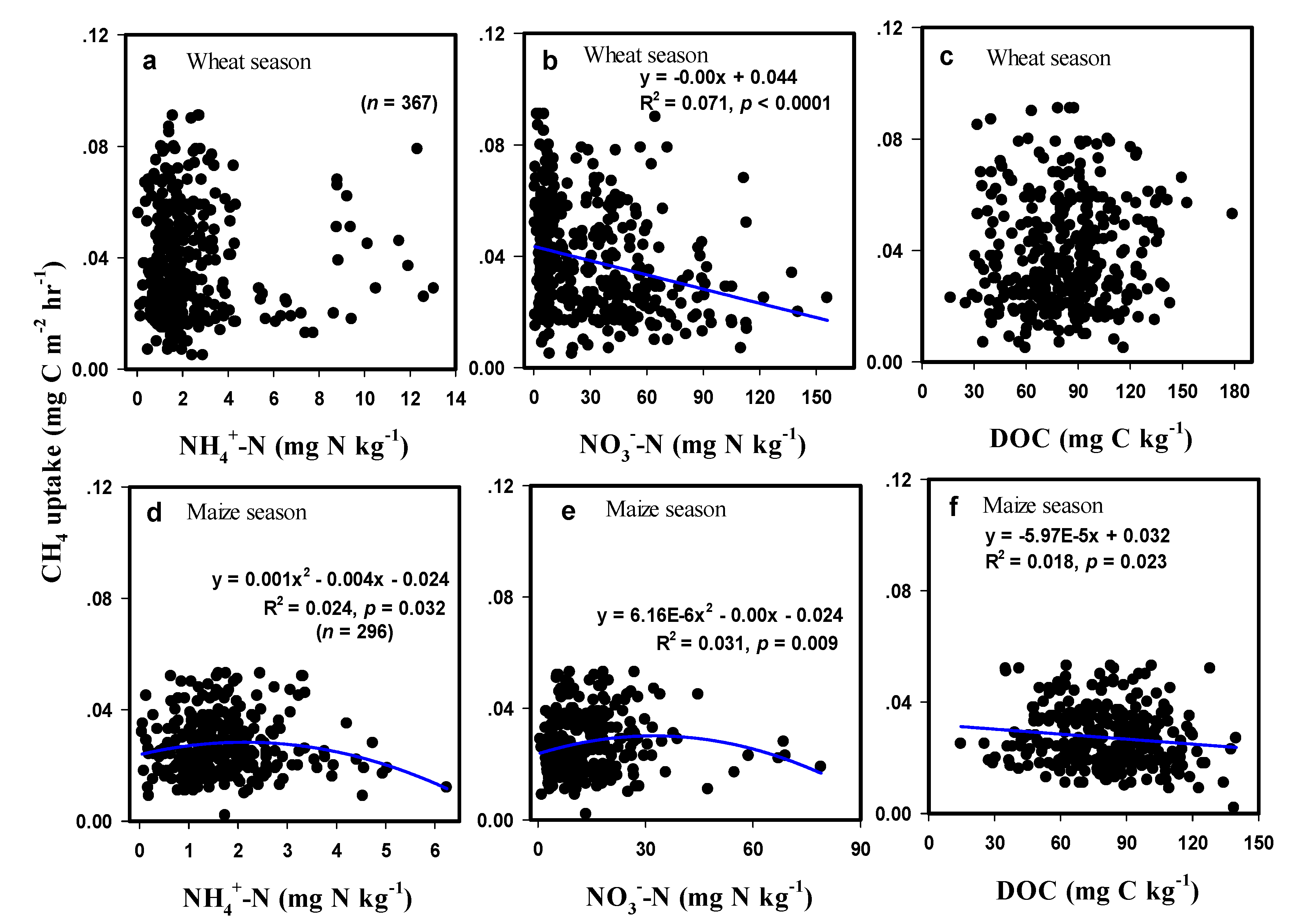 Atmosphere 11 00614 g007 Atmosphere 11 00614 g007