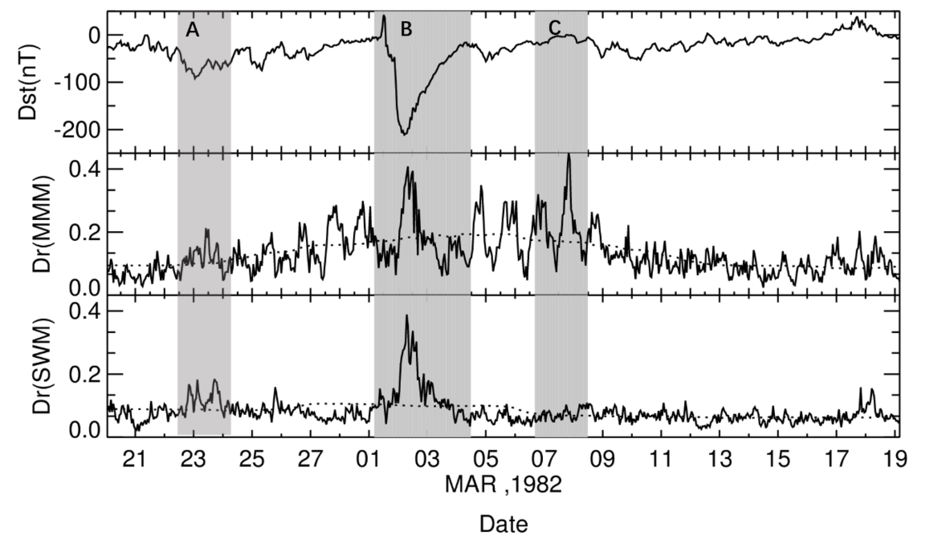 Atmosphere 11 00616 g001