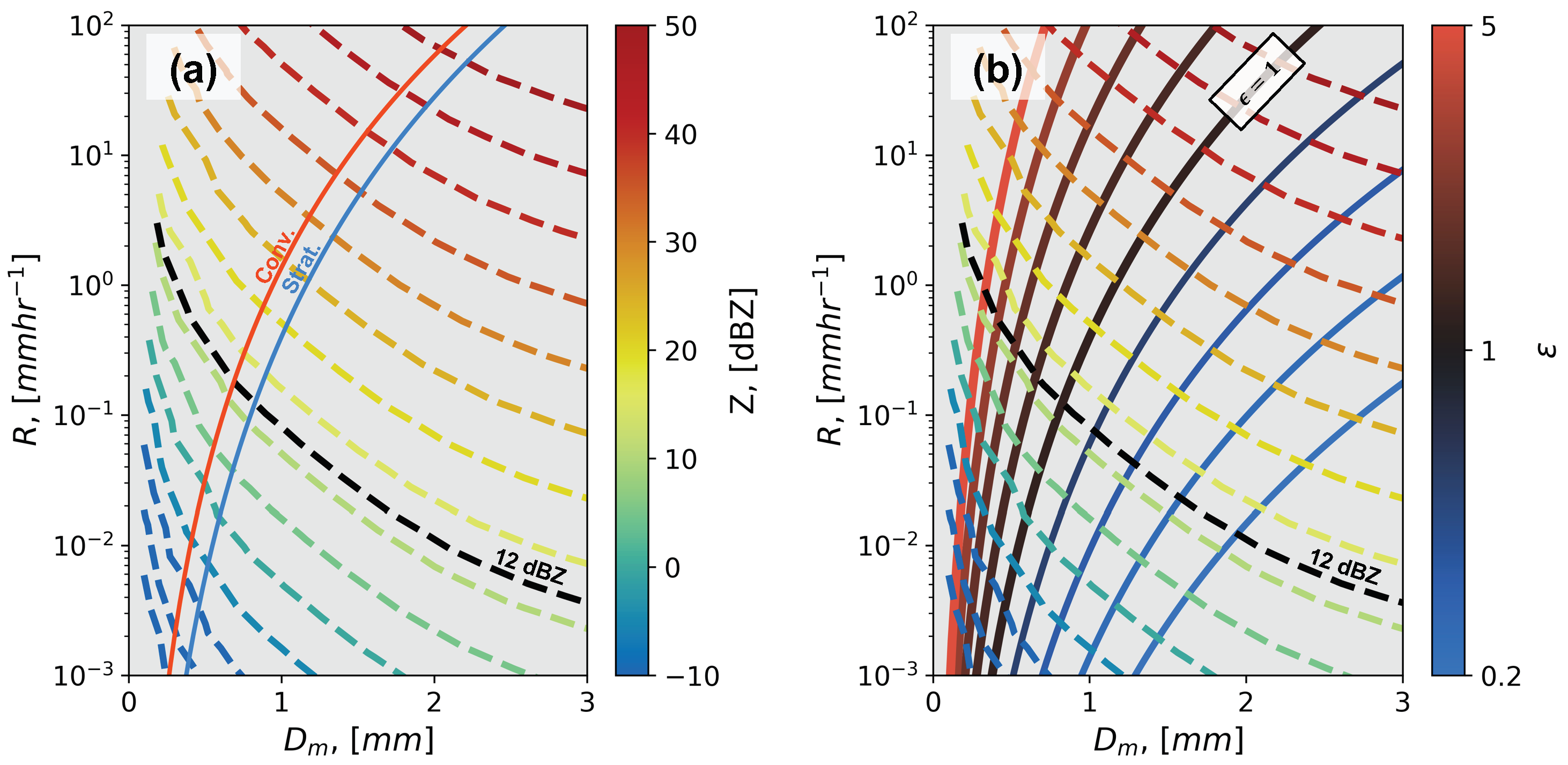 Atmosphere 11 00619 g002