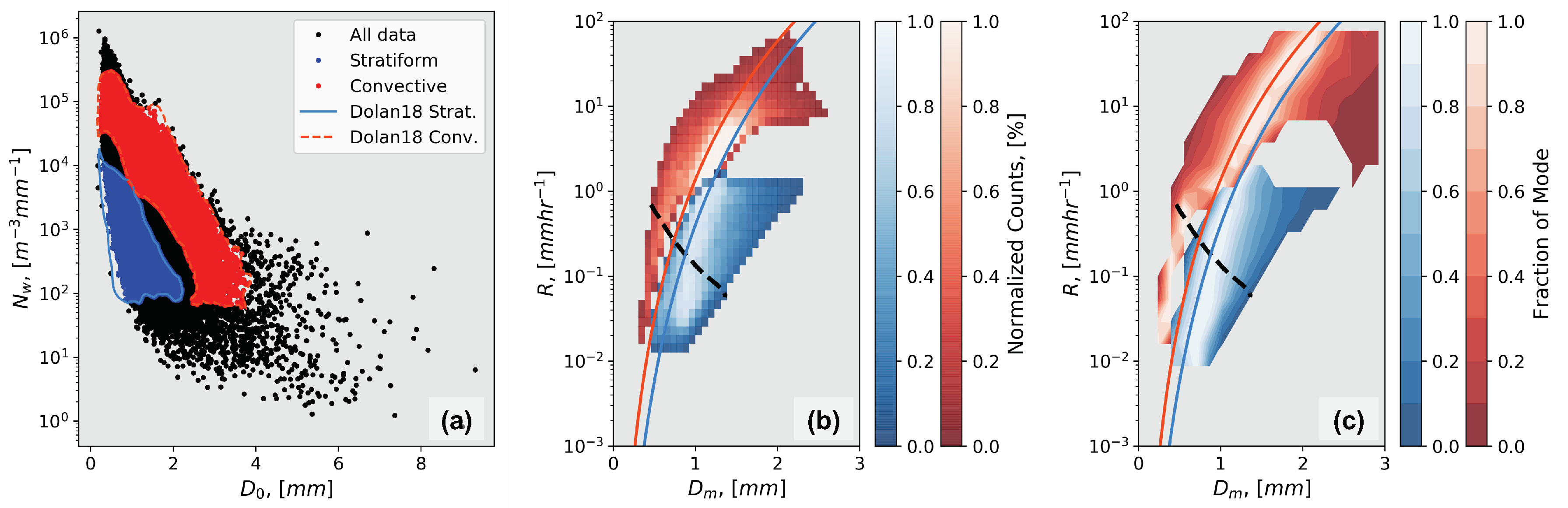 Atmosphere 11 00619 g004