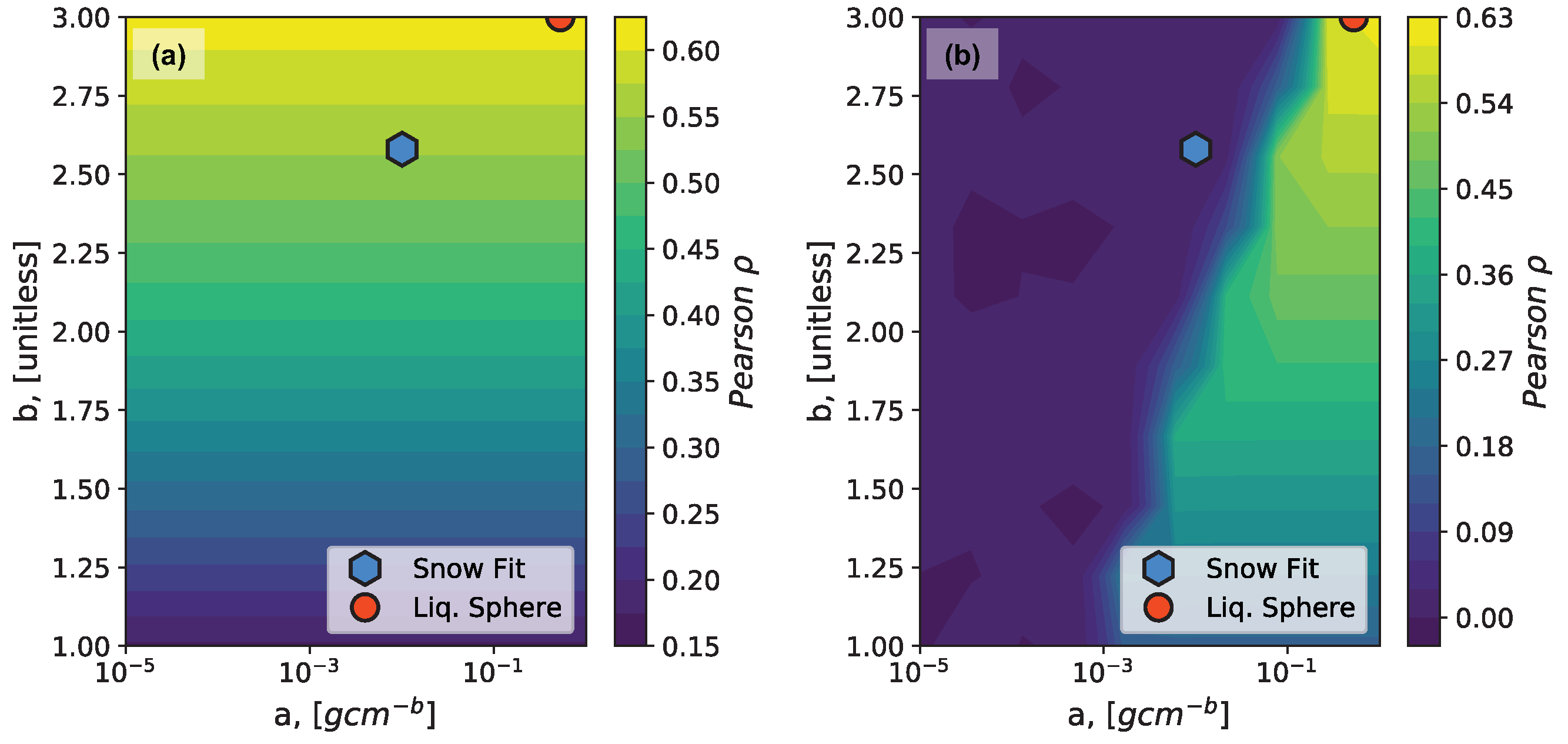Atmosphere 11 00619 g008
