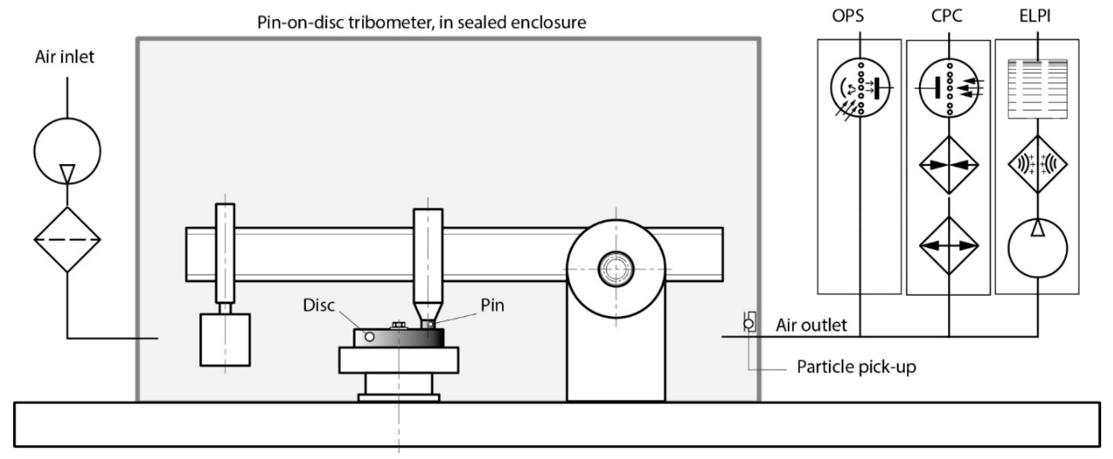Atmosphere 11 00621 g002