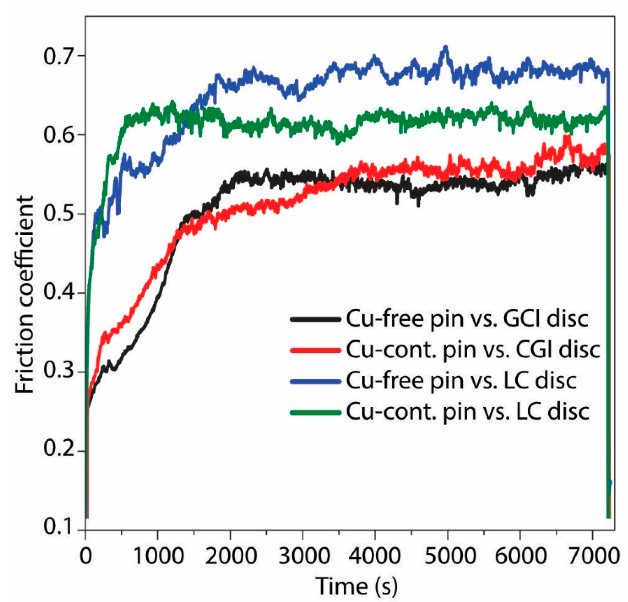 Atmosphere 11 00621 g003