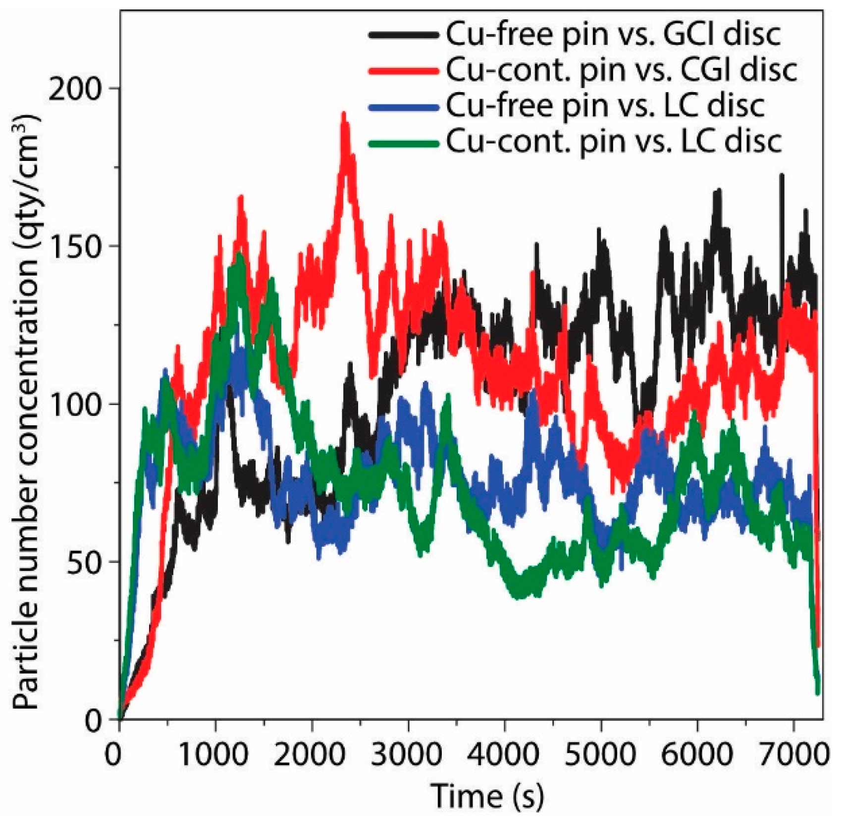 Atmosphere 11 00621 g008