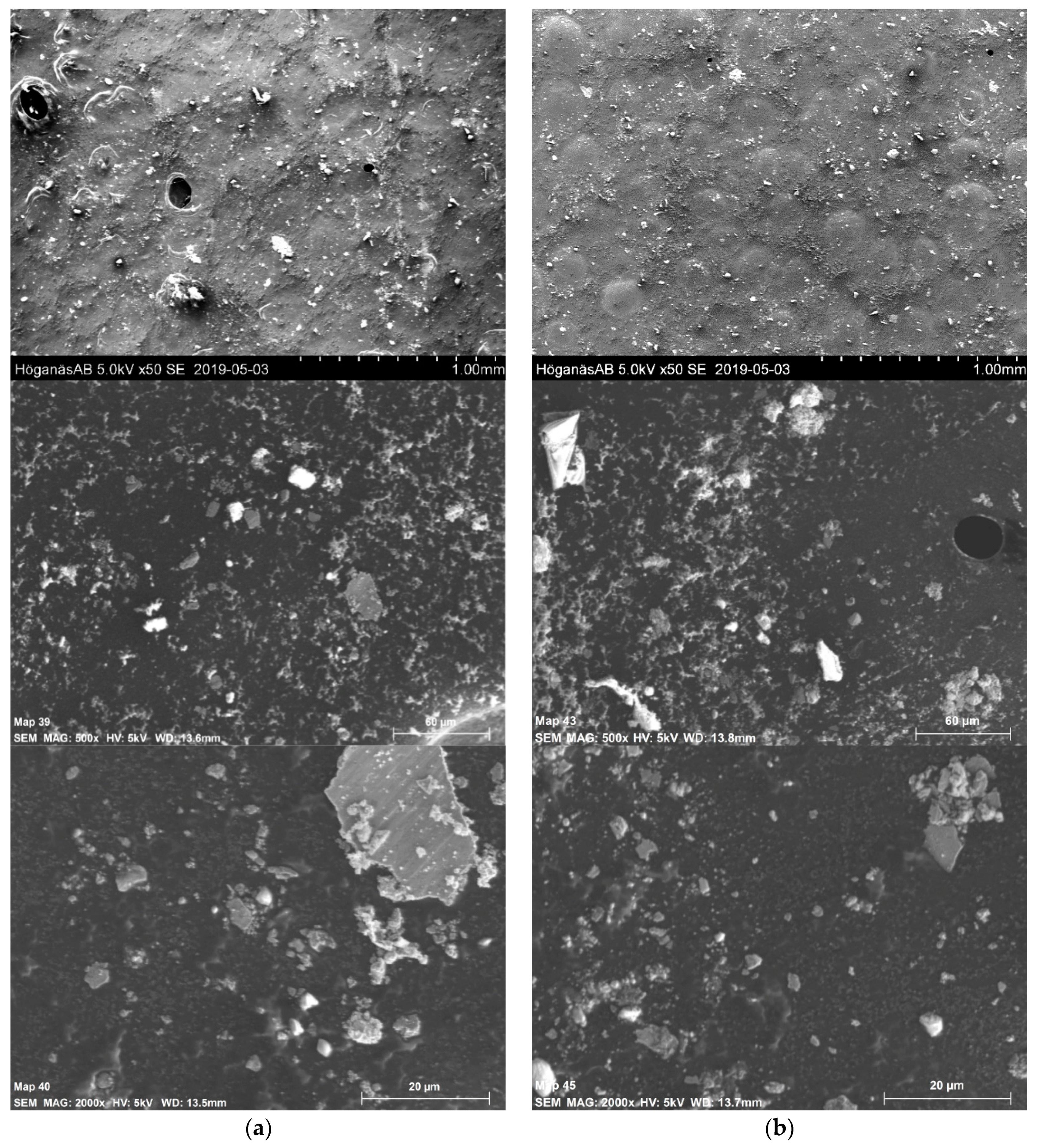 Atmosphere 11 00621 g010