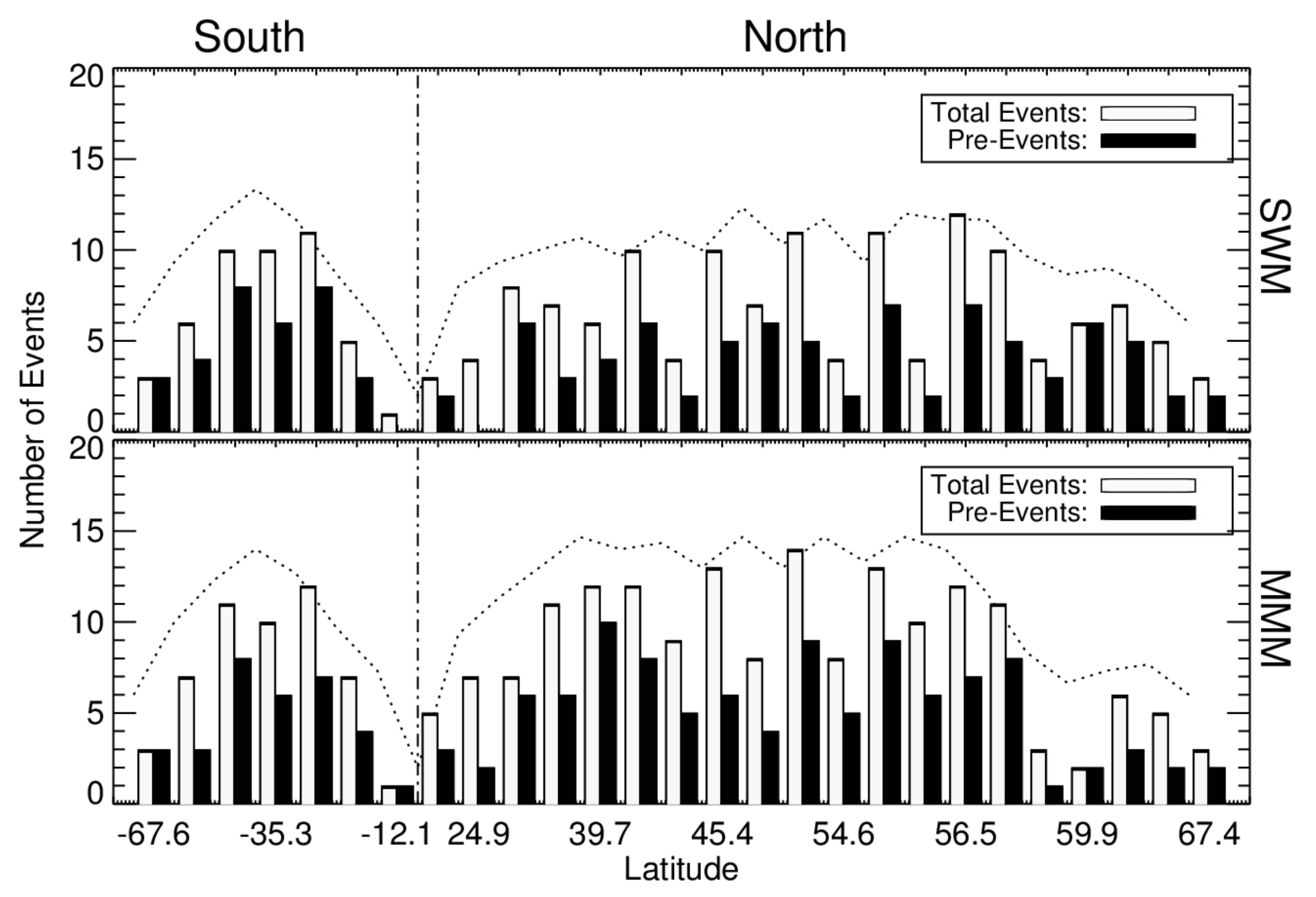 Atmosphere 11 00635 g004 Atmosphere 11 00635 g004