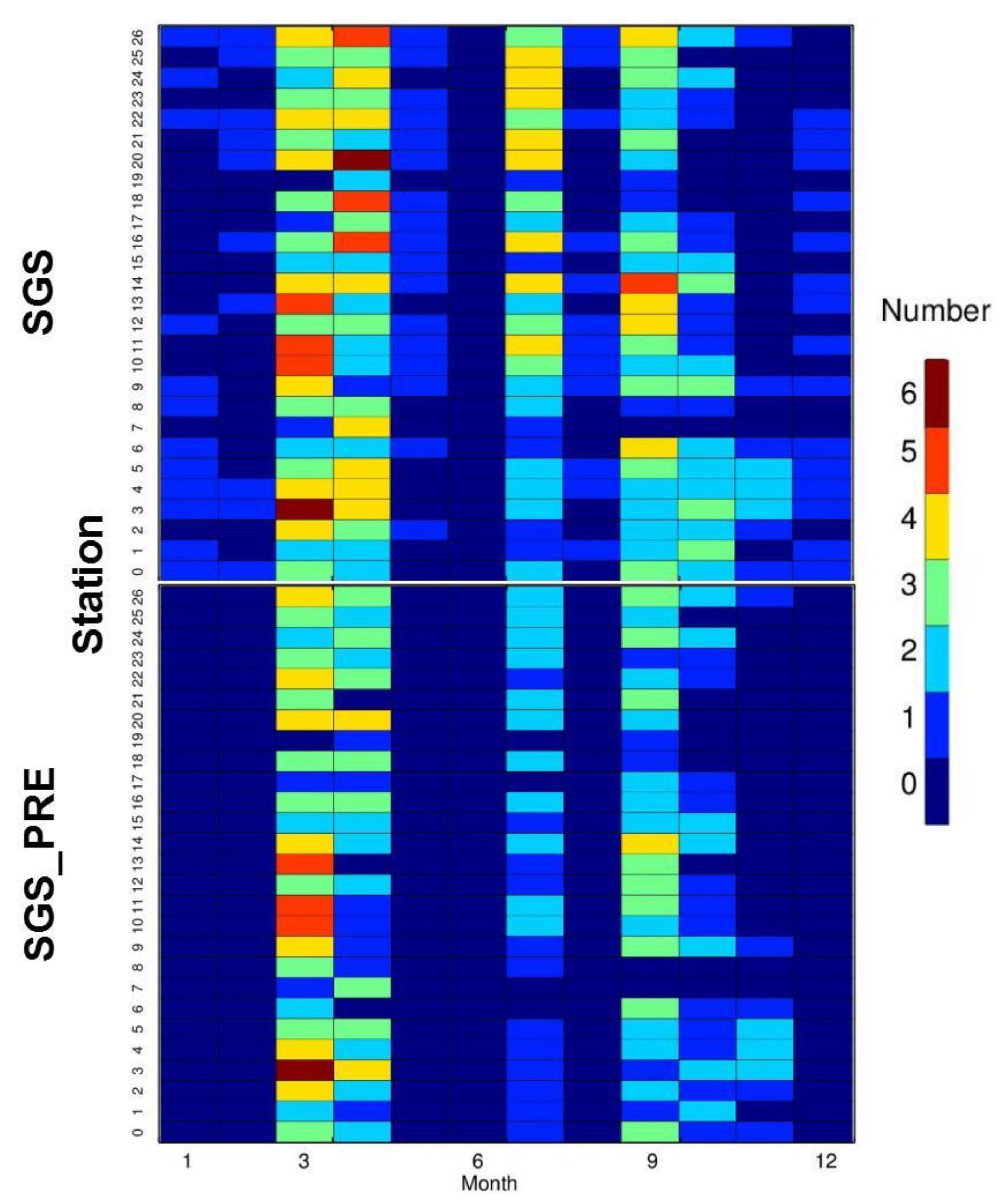 Atmosphere 11 00635 g006 Atmosphere 11 00635 g006