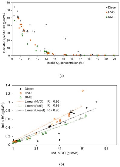 Atmosphere 11 00641 g0a2