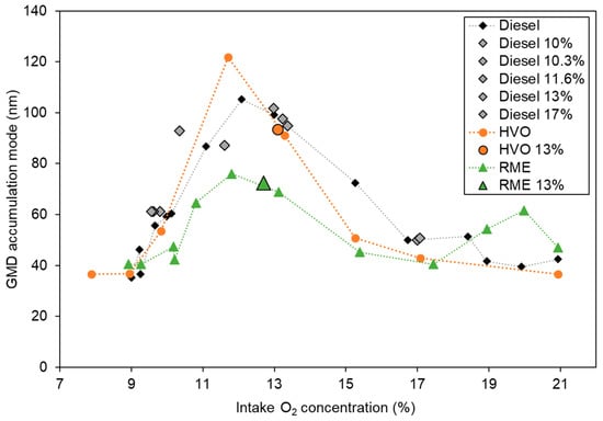 Atmosphere 11 00641 g0a4
