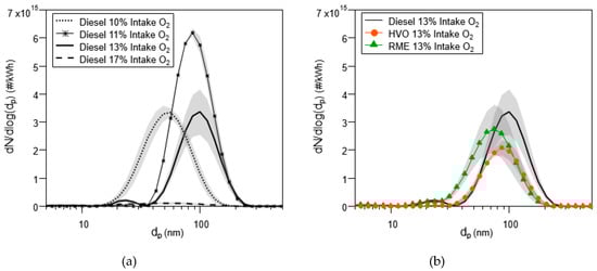 Atmosphere 11 00641 g0a5