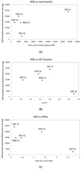 Atmosphere 11 00641 g0a6