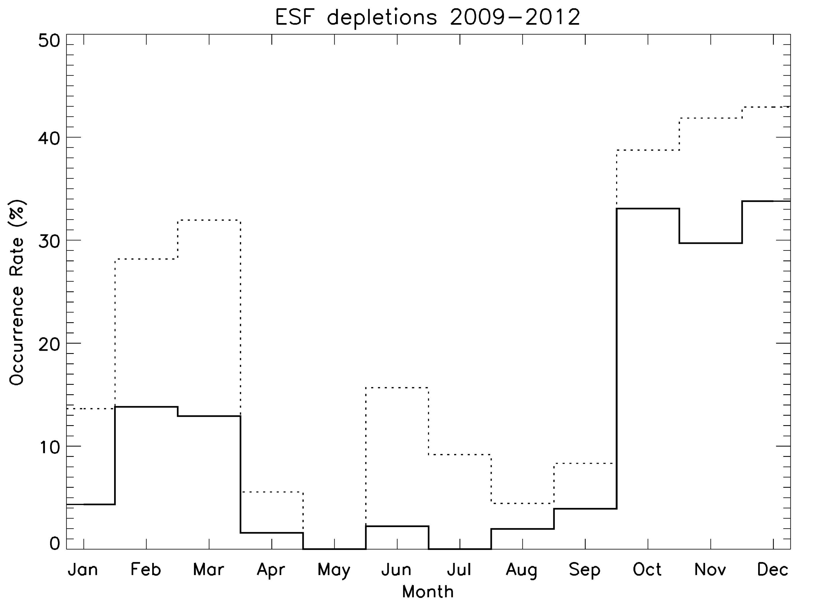 Atmosphere 11 00642 g004