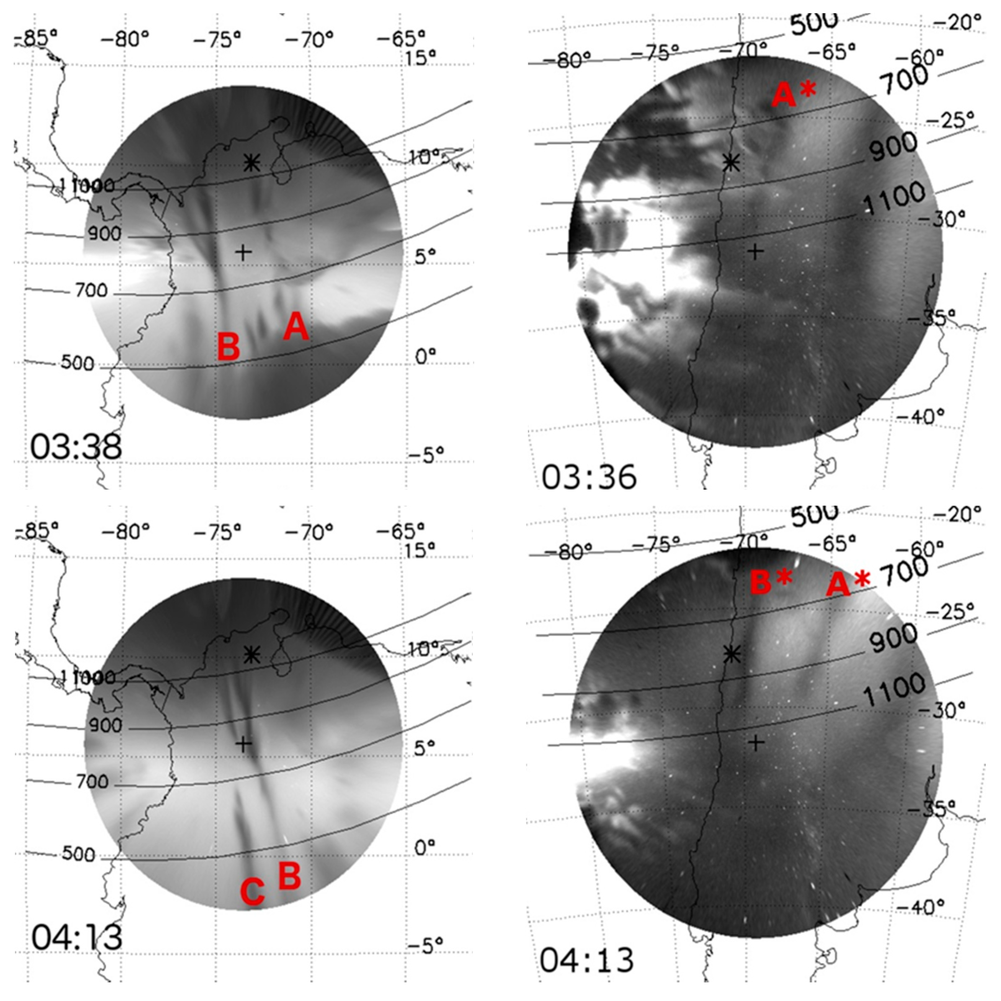 Atmosphere 11 00642 g007