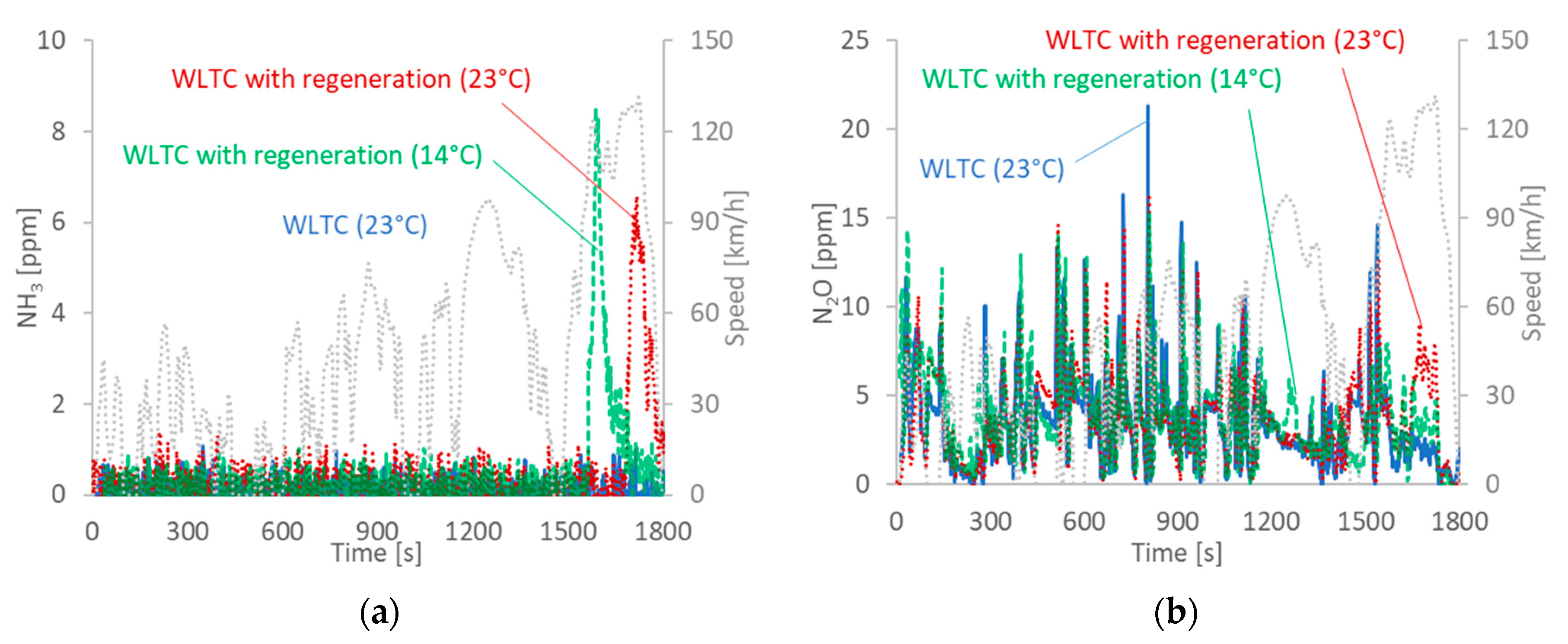 Atmosphere 11 00645 g004
