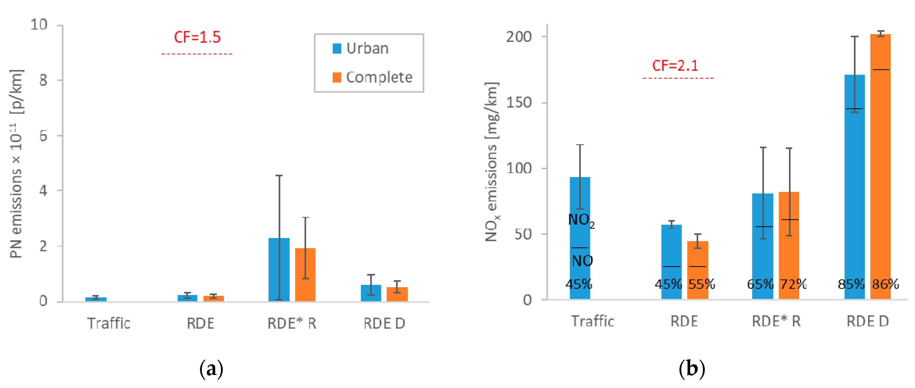 Atmosphere 11 00645 g005