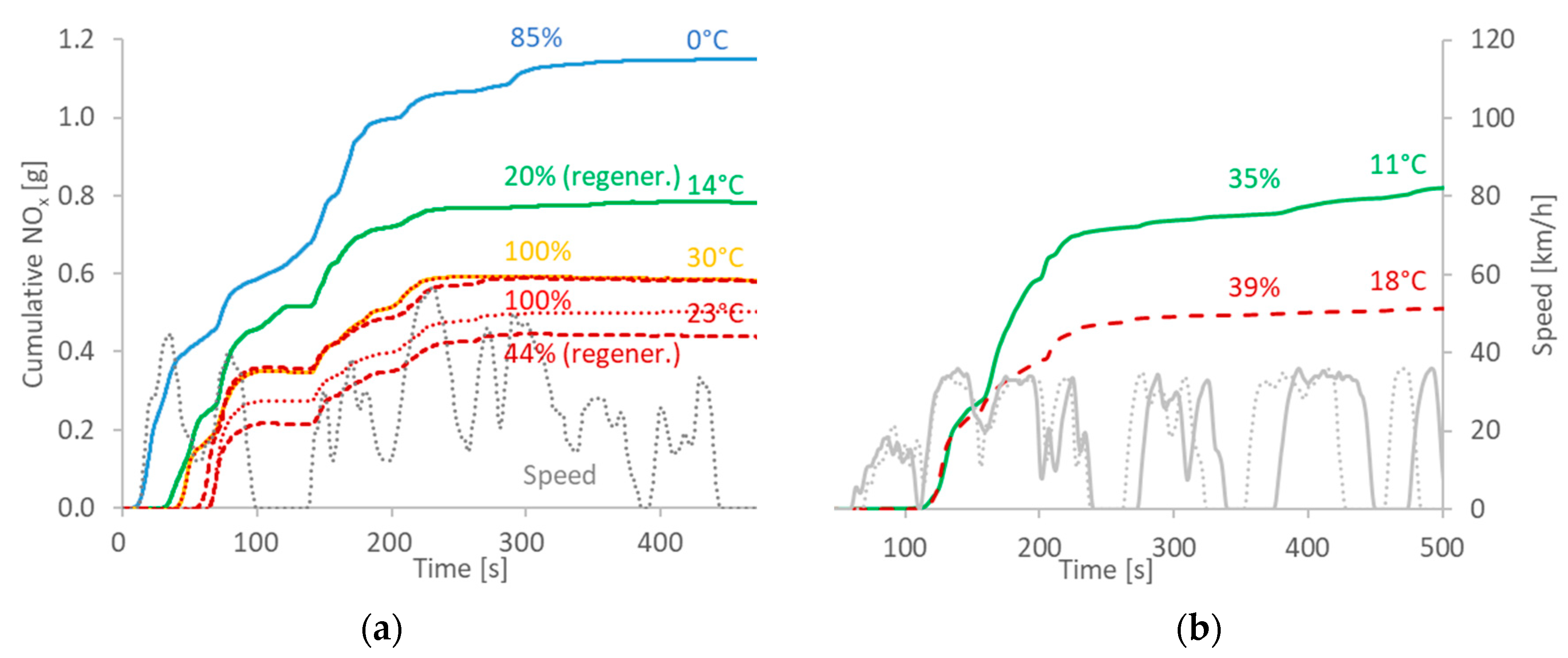Atmosphere 11 00645 g008