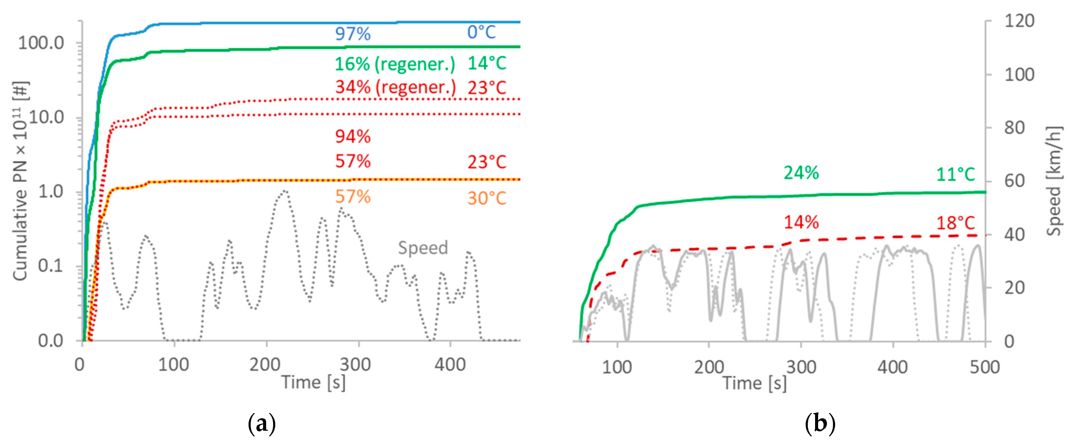 Atmosphere 11 00645 g009