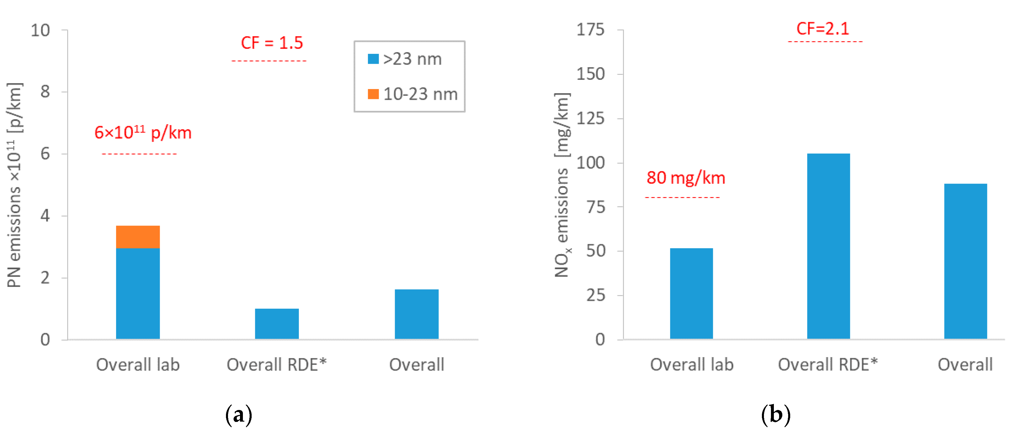 Atmosphere 11 00645 g011