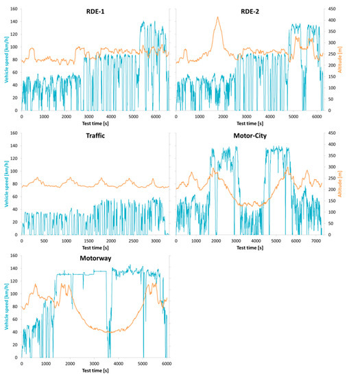 Atmosphere 11 00645 g0a1