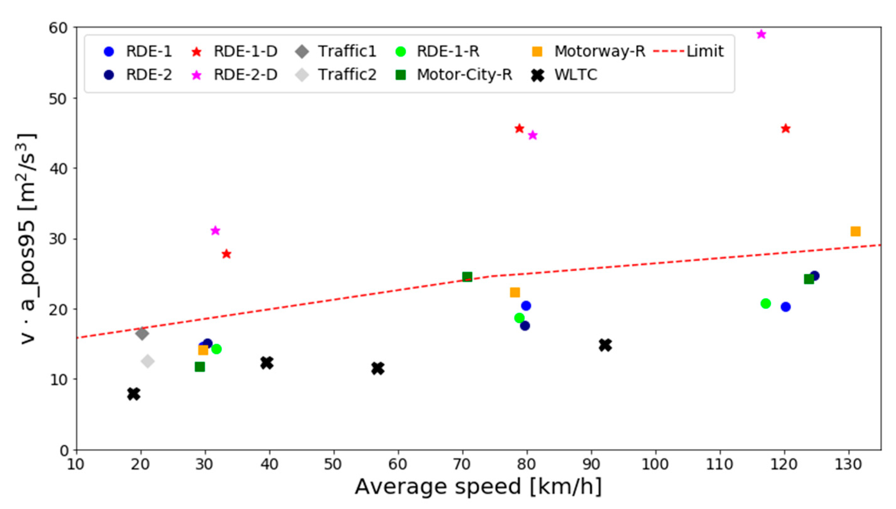 Atmosphere 11 00645 g0a2