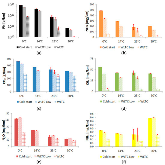 Atmosphere 11 00645 g0a4