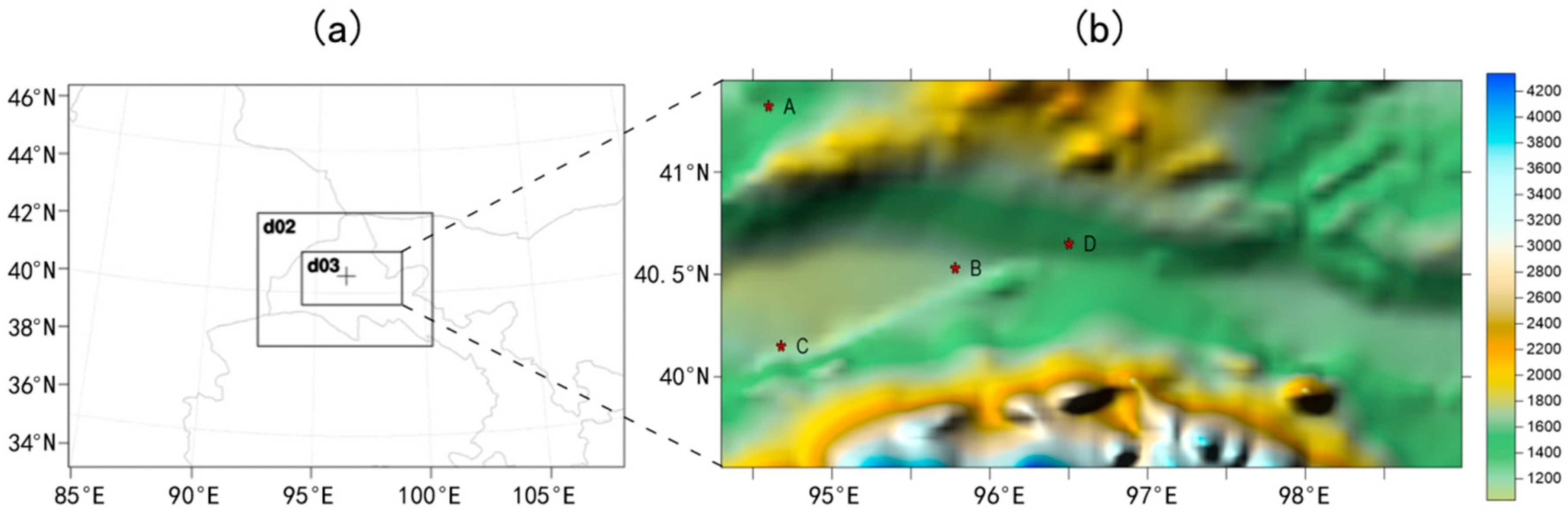 Atmosphere 11 00647 g001