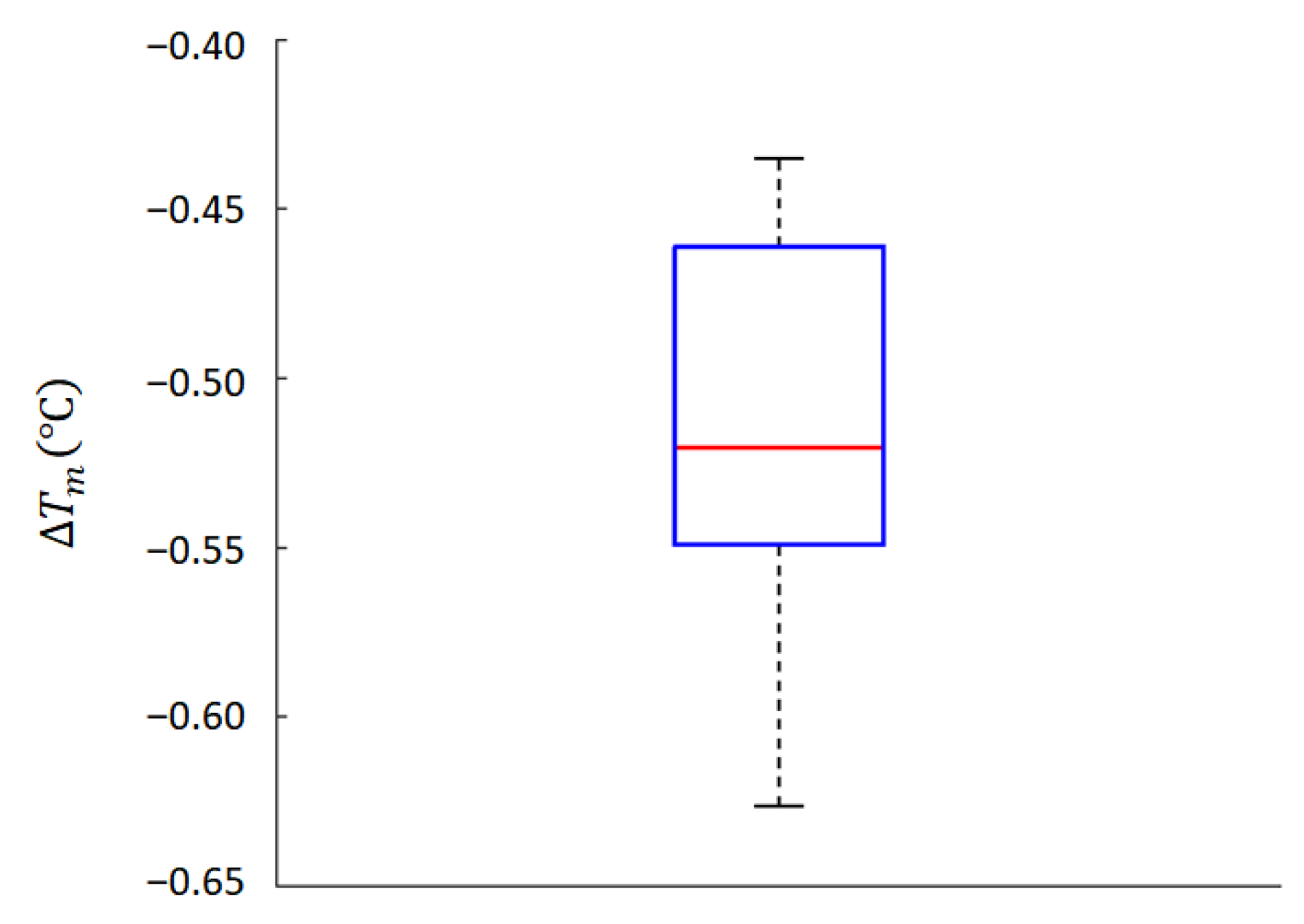 Atmosphere 11 00654 g003