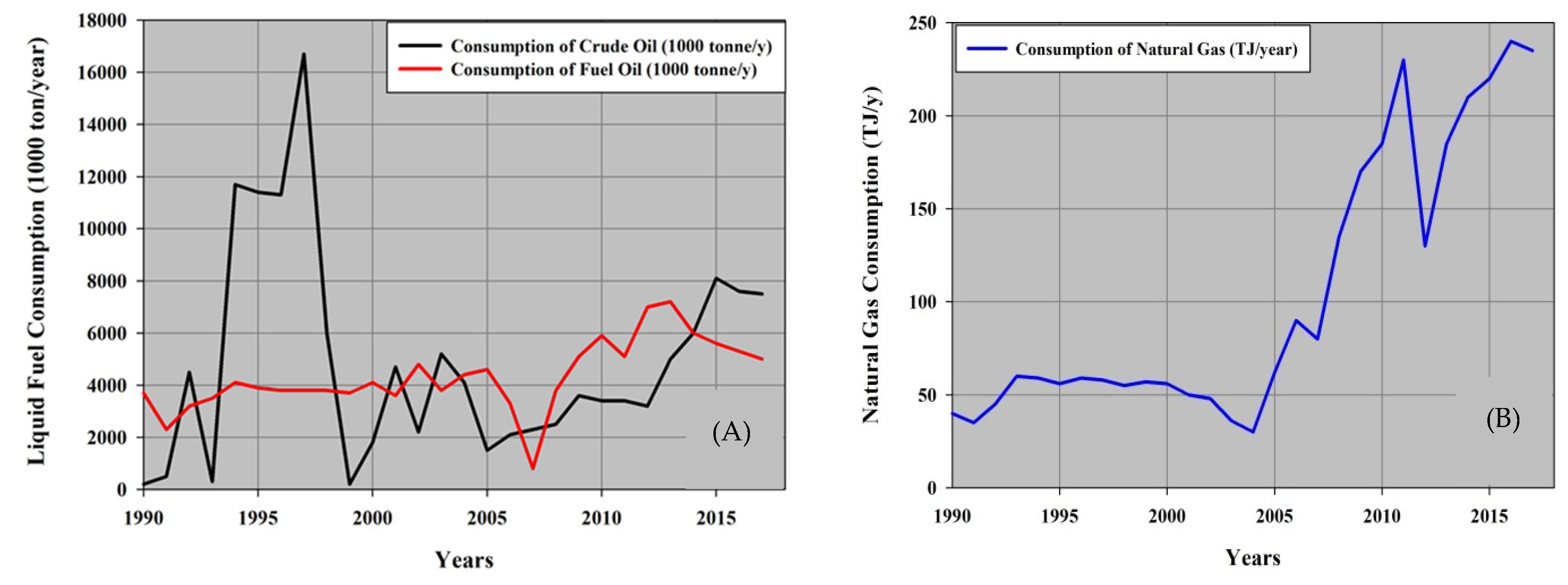 Atmosphere 11 00662 g002 Atmosphere 11 00662 g002