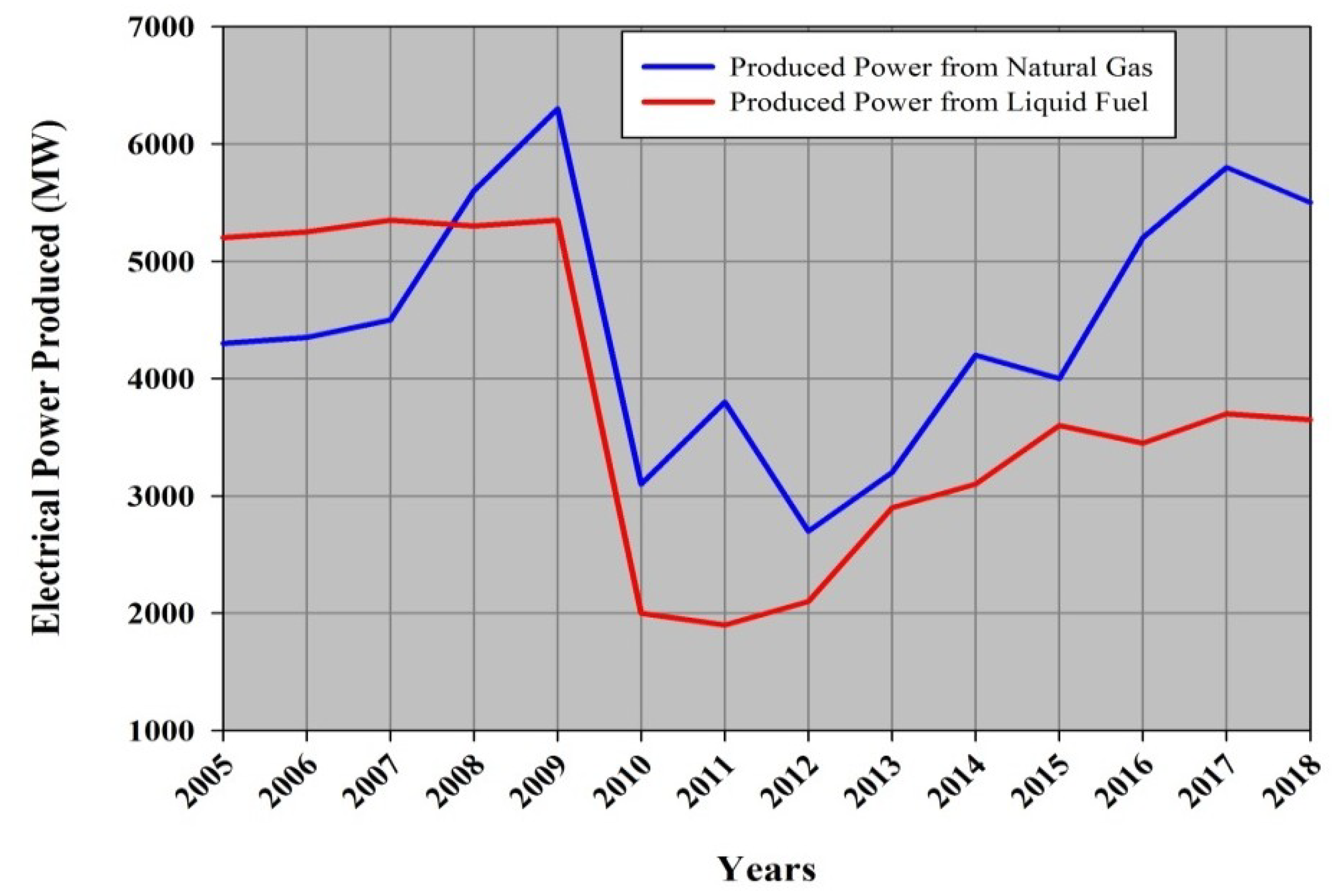Atmosphere 11 00662 g003 Atmosphere 11 00662 g003