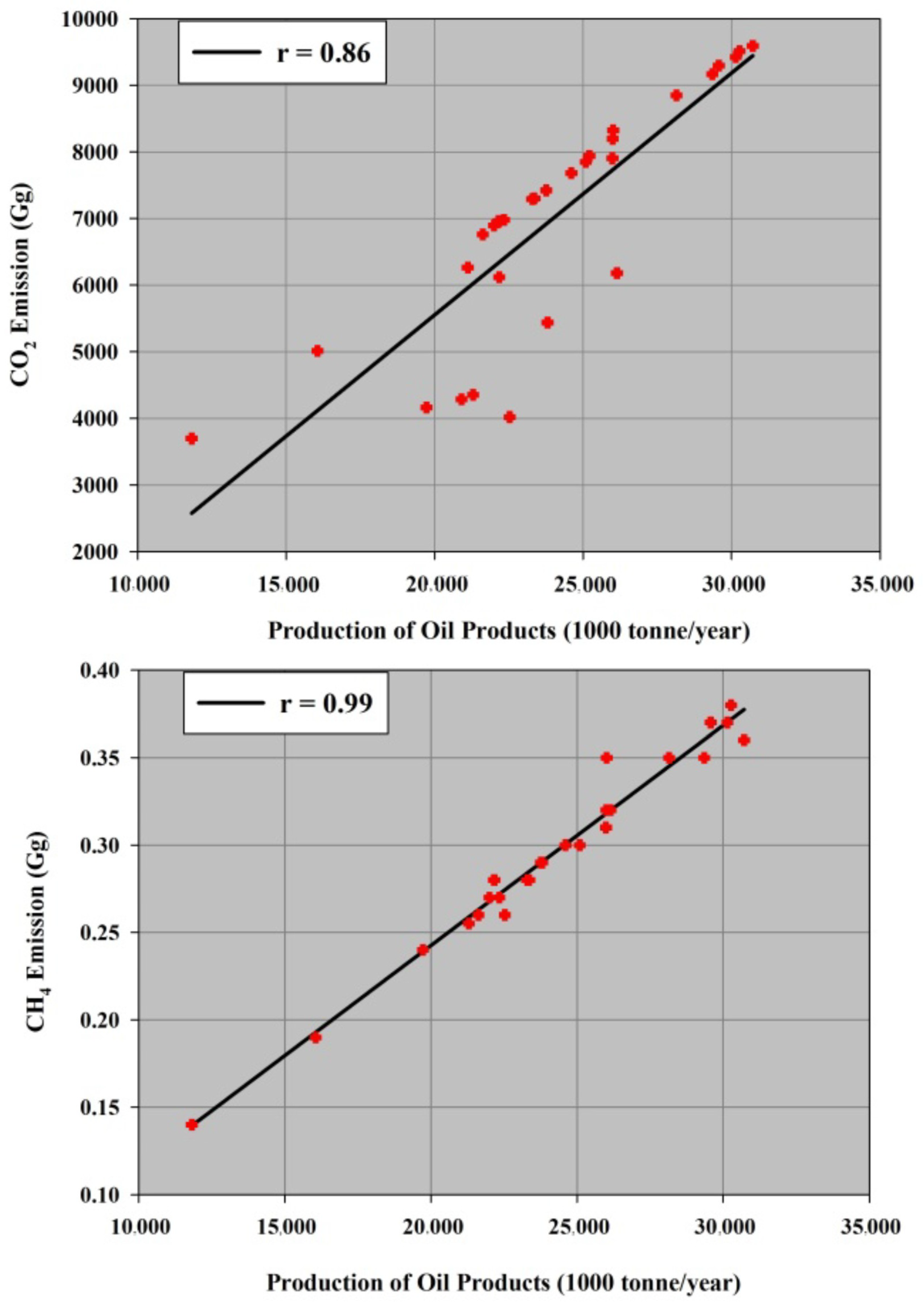 Atmosphere 11 00662 g012a Atmosphere 11 00662 g012a