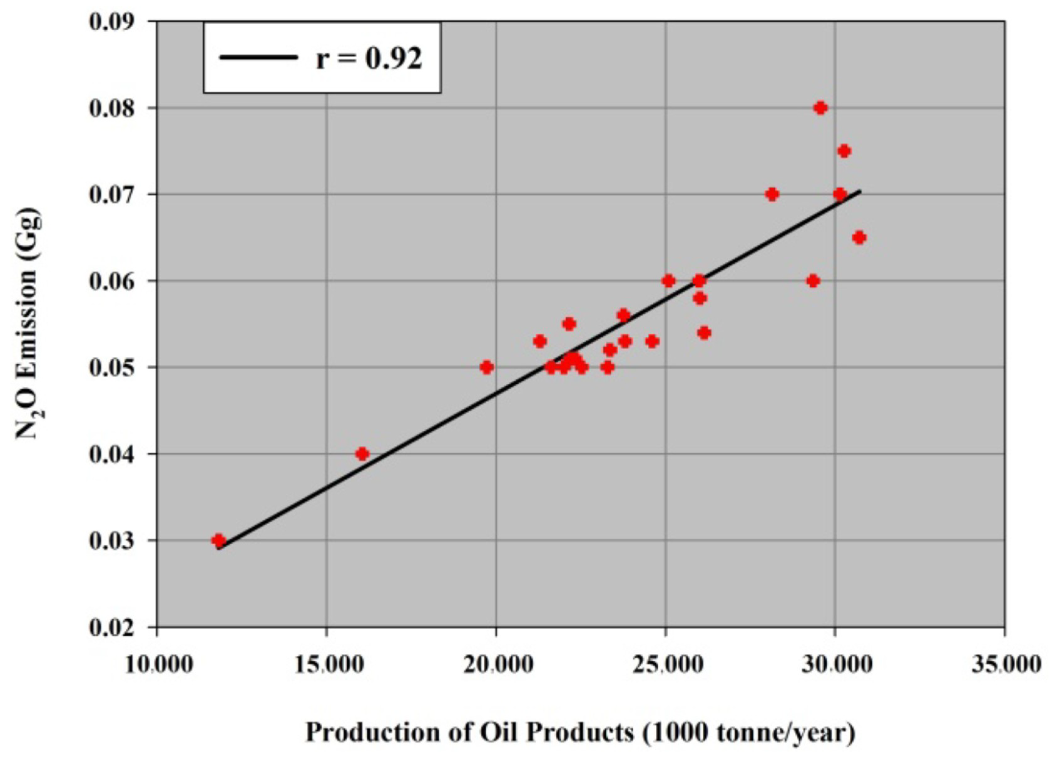 Atmosphere 11 00662 g012b Atmosphere 11 00662 g012b