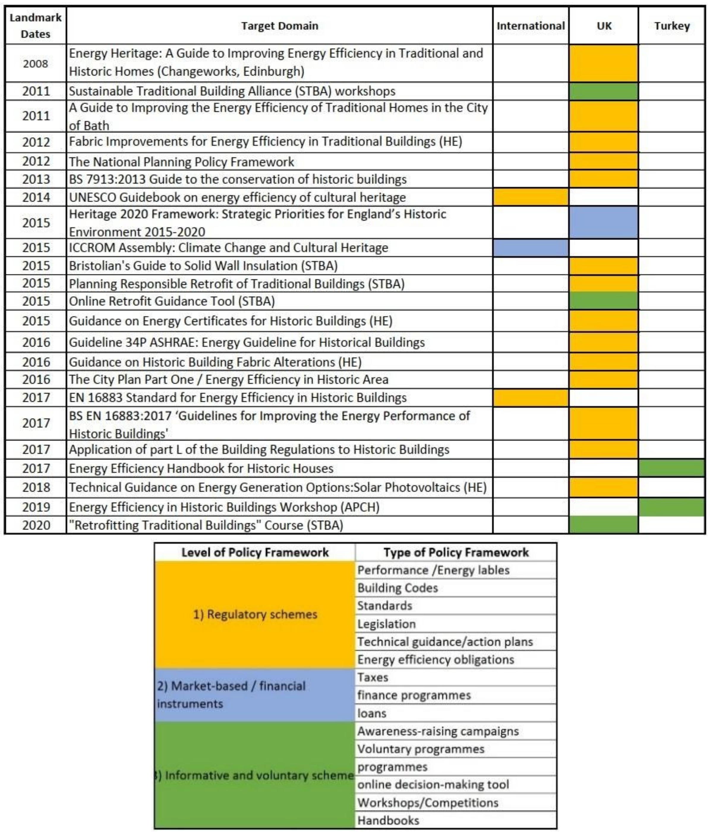 Atmosphere 11 00674 g001
