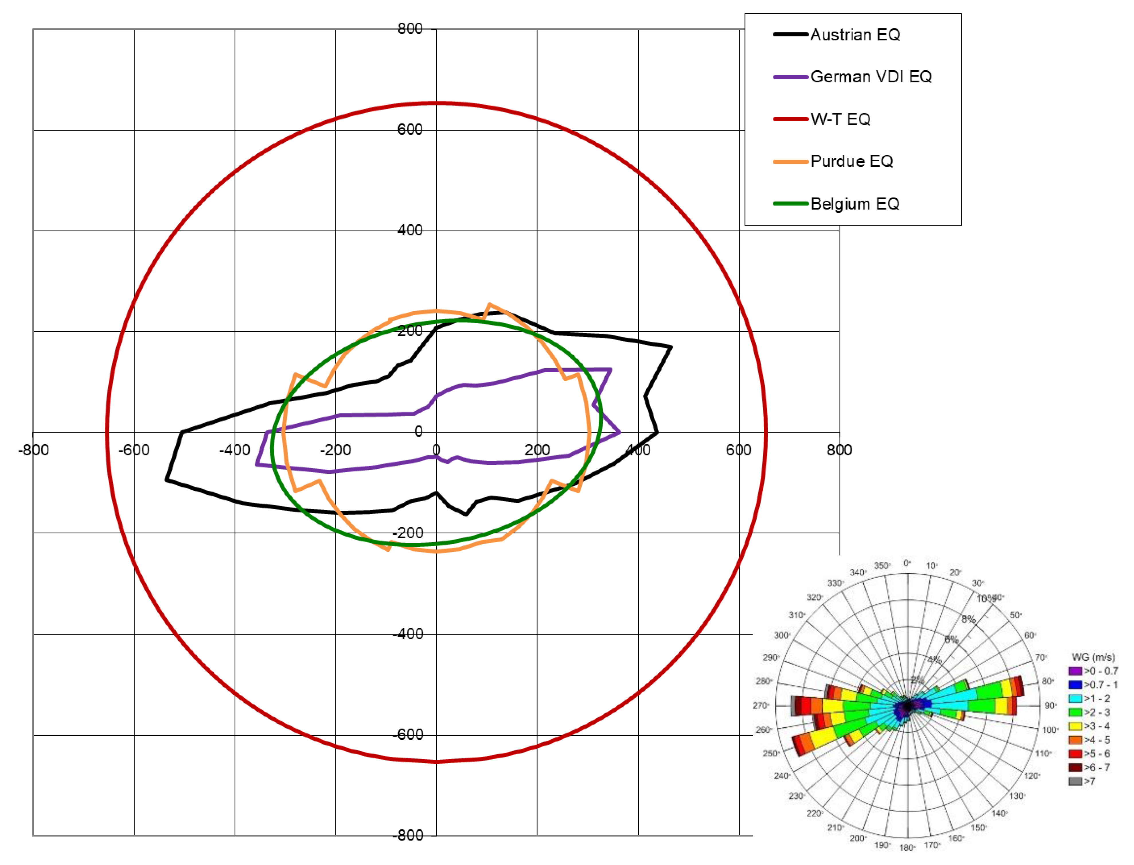 Atmosphere 11 00678 g001