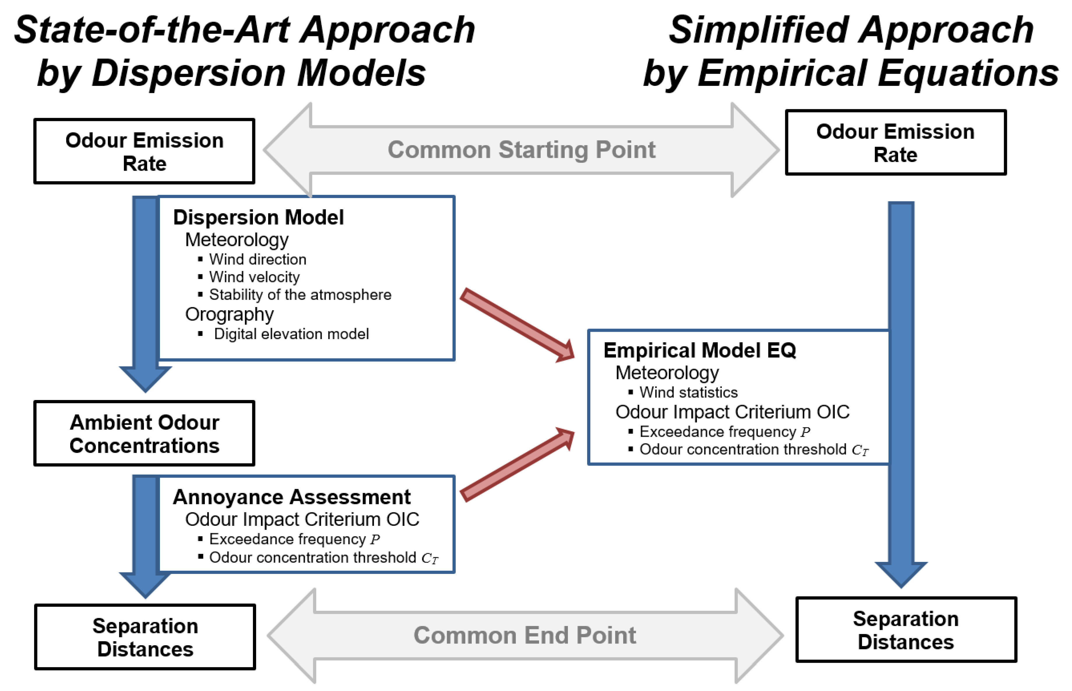 Atmosphere 11 00678 g003