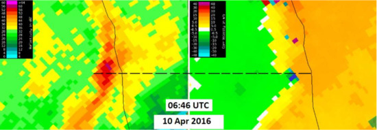 Atmosphere 11 00679 g018