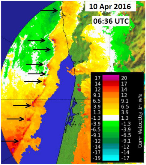 Atmosphere 11 00679 g019