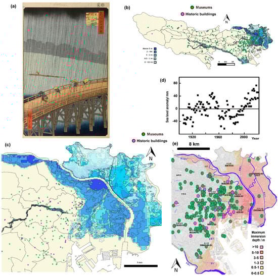 Atmosphere 11 00680 g005