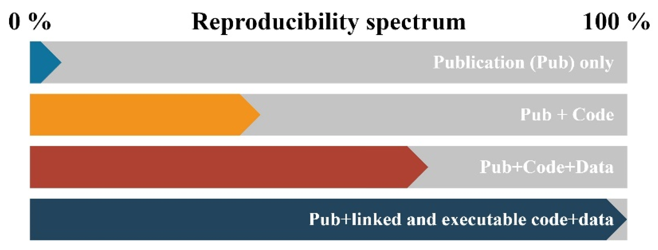 Atmosphere 11 00682 g002