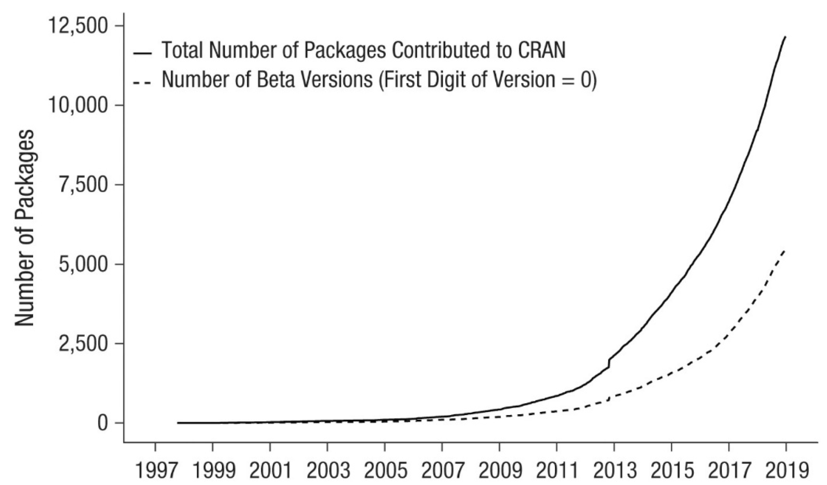 Atmosphere 11 00682 g003