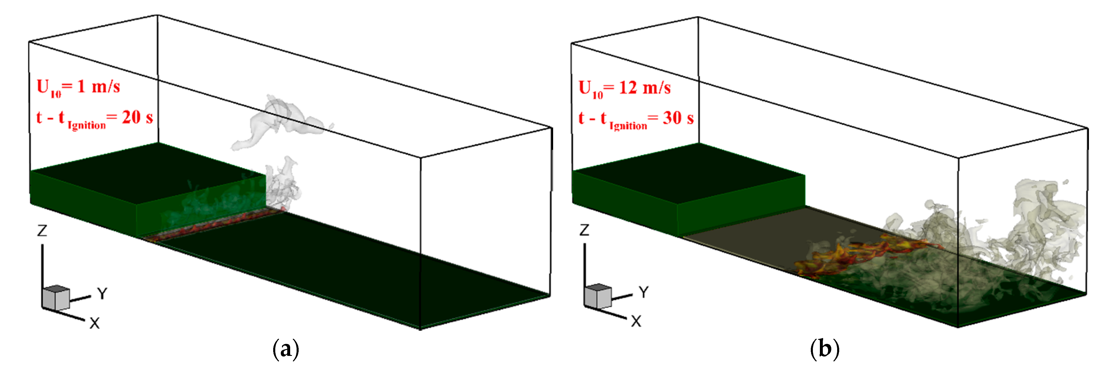 Atmosphere 11 00683 g009