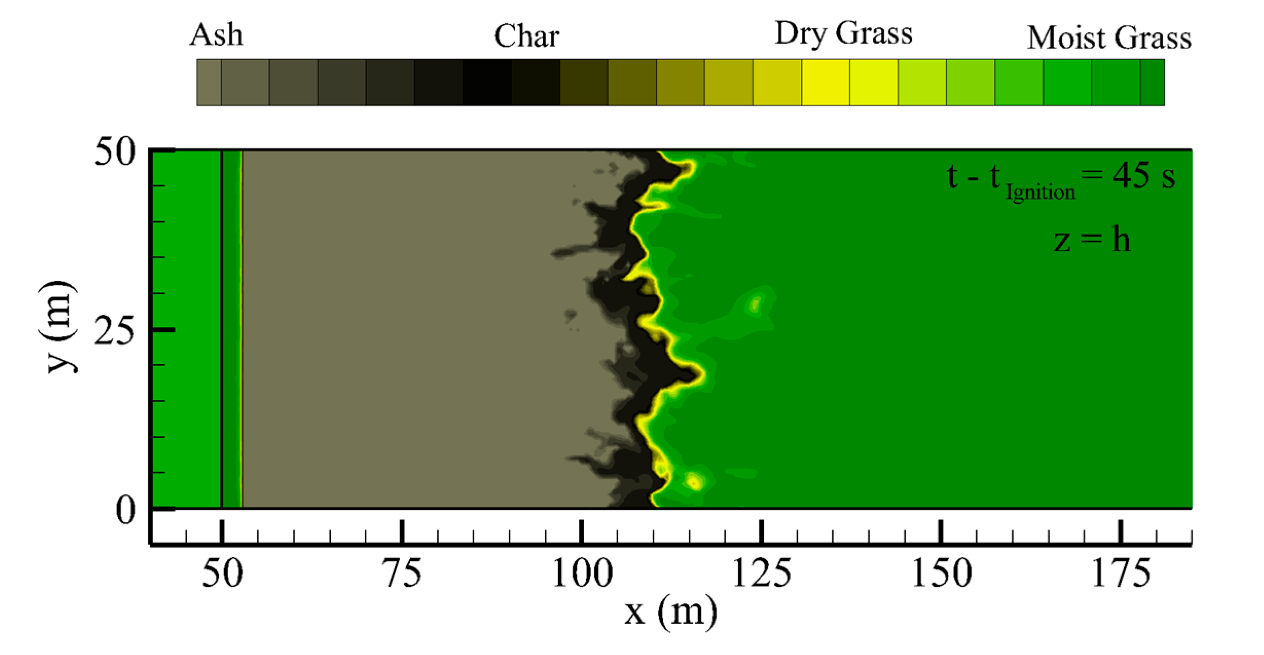 Atmosphere 11 00683 g011