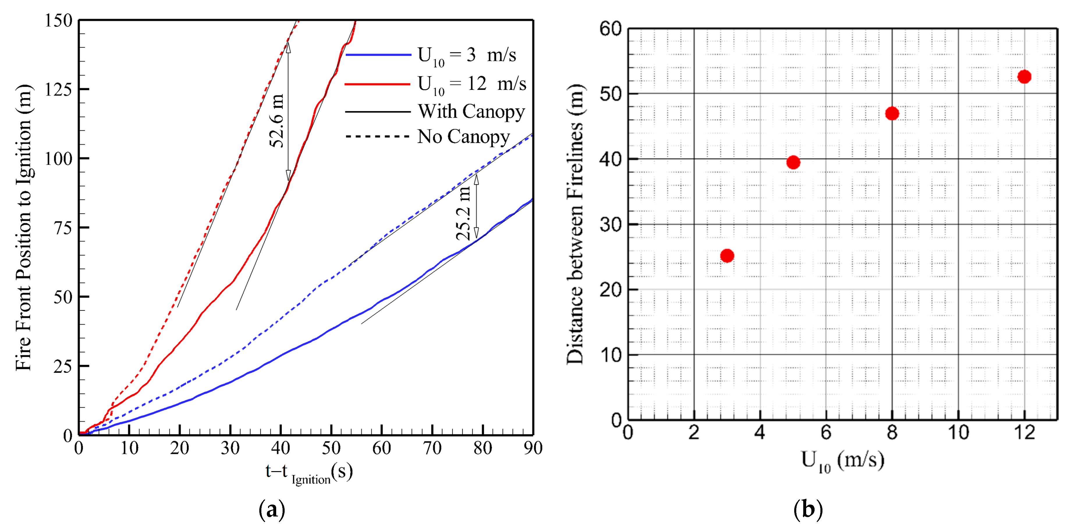 Atmosphere 11 00683 g015