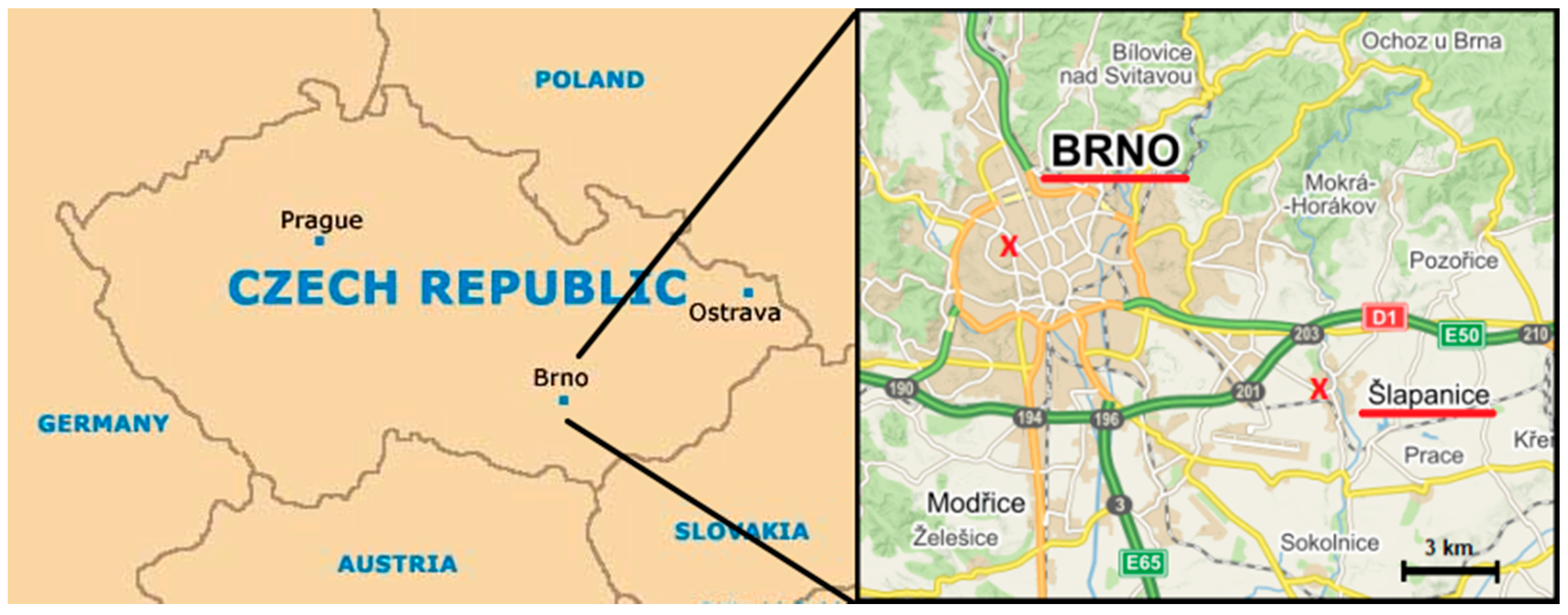 Atmosphere 11 00688 g001