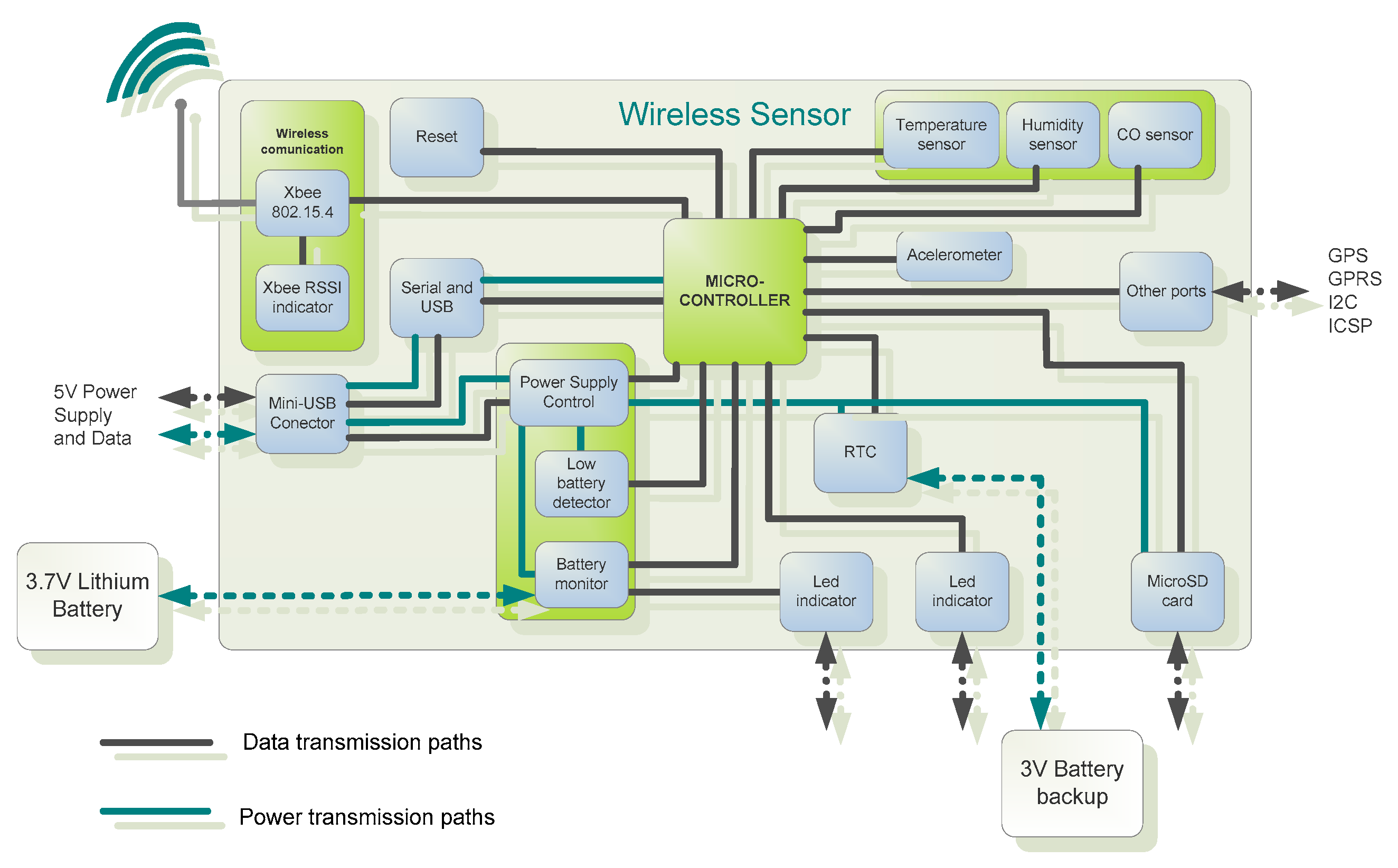 Atmosphere 11 00693 g002