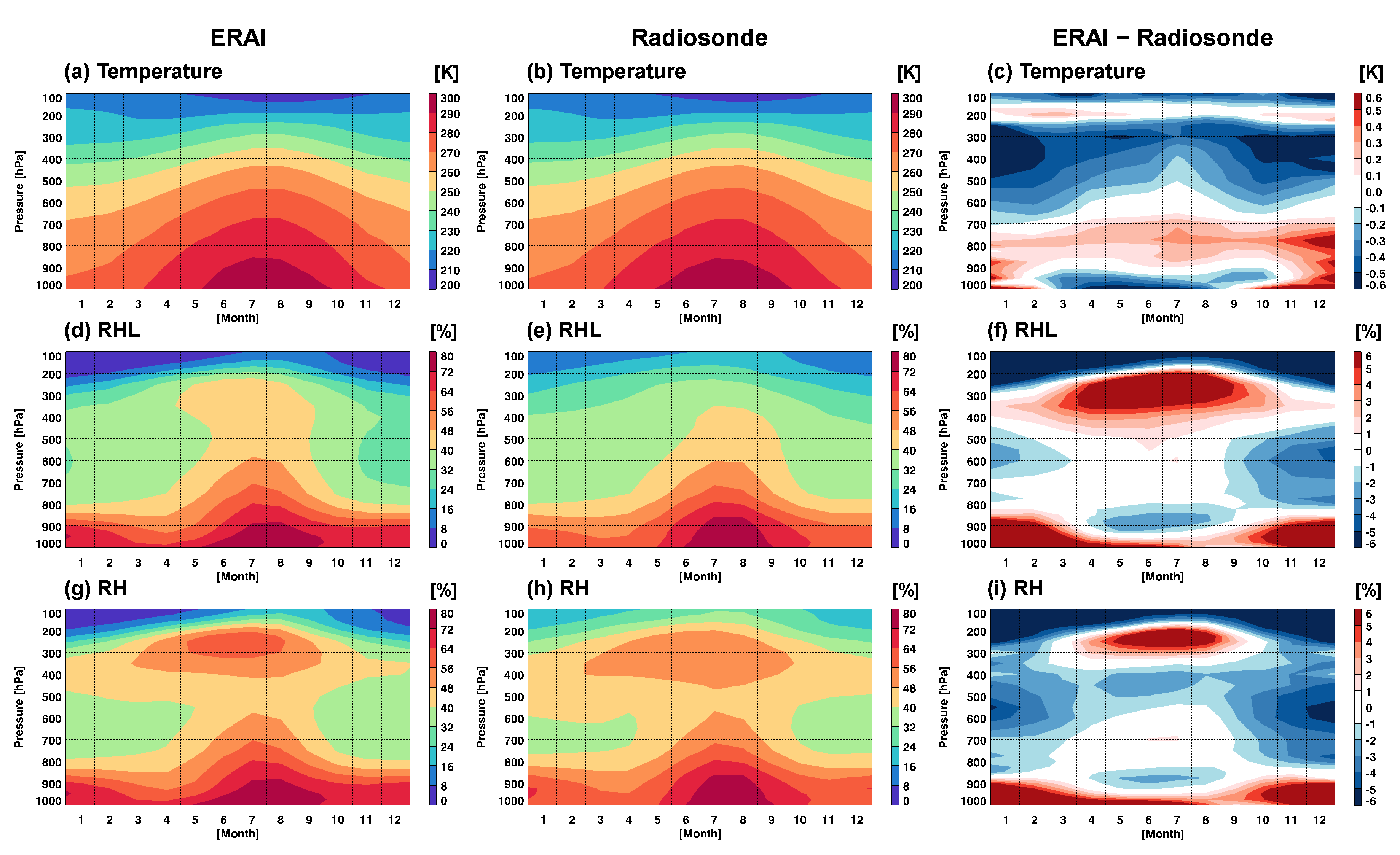 Atmosphere 11 00704 g003 Atmosphere 11 00704 g003