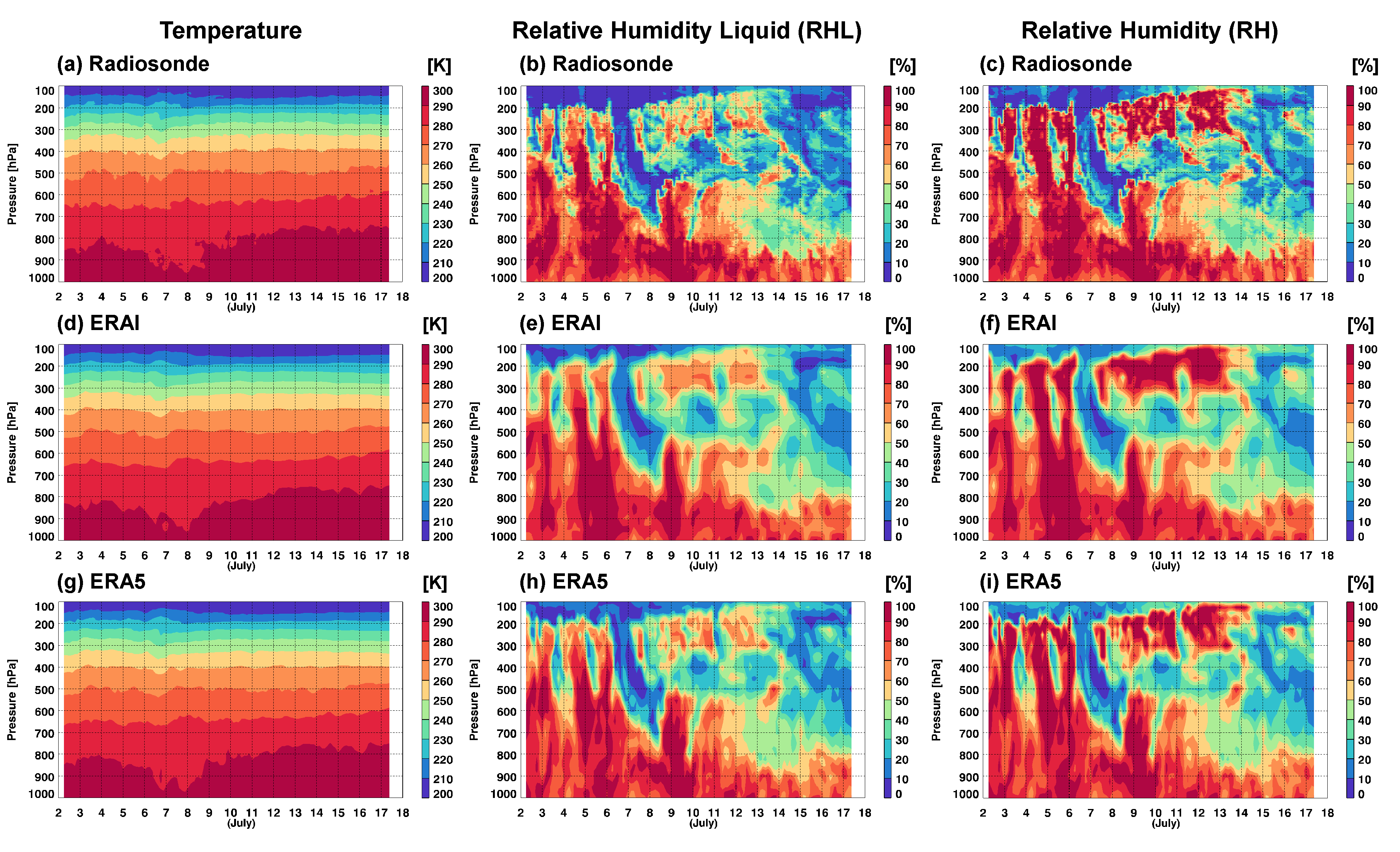 Atmosphere 11 00704 g004 Atmosphere 11 00704 g004